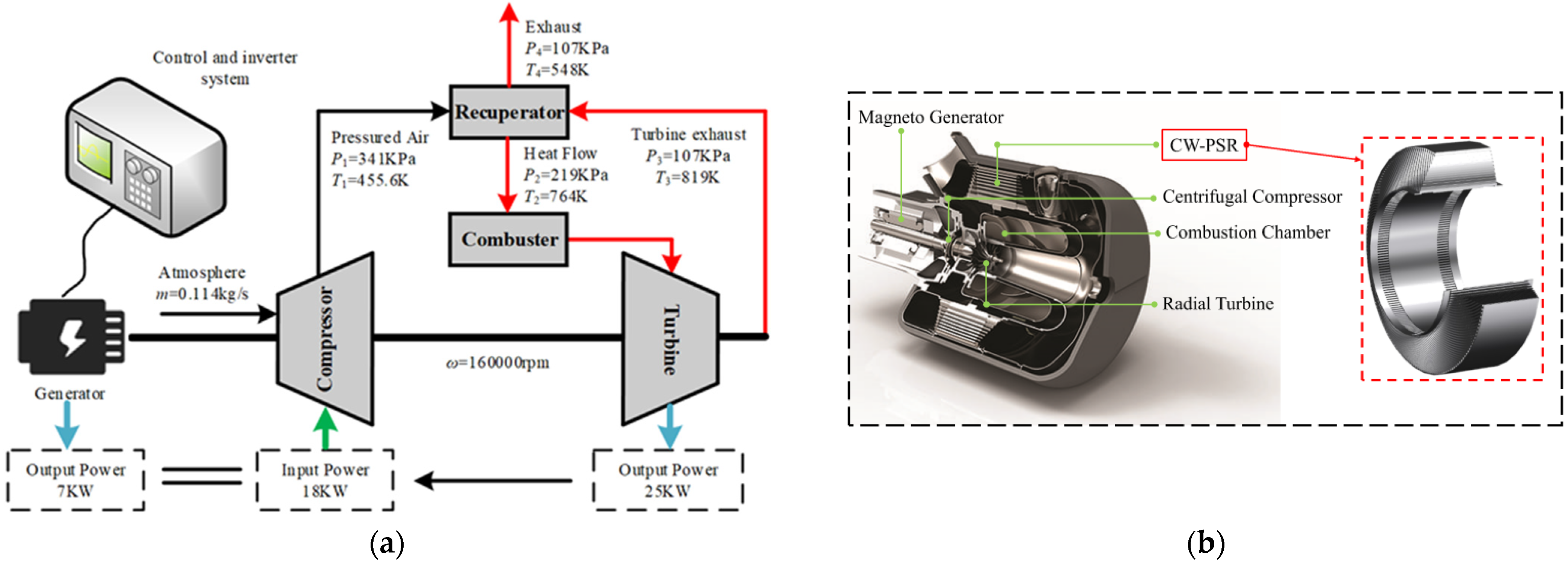 Energies 16 07977 g001