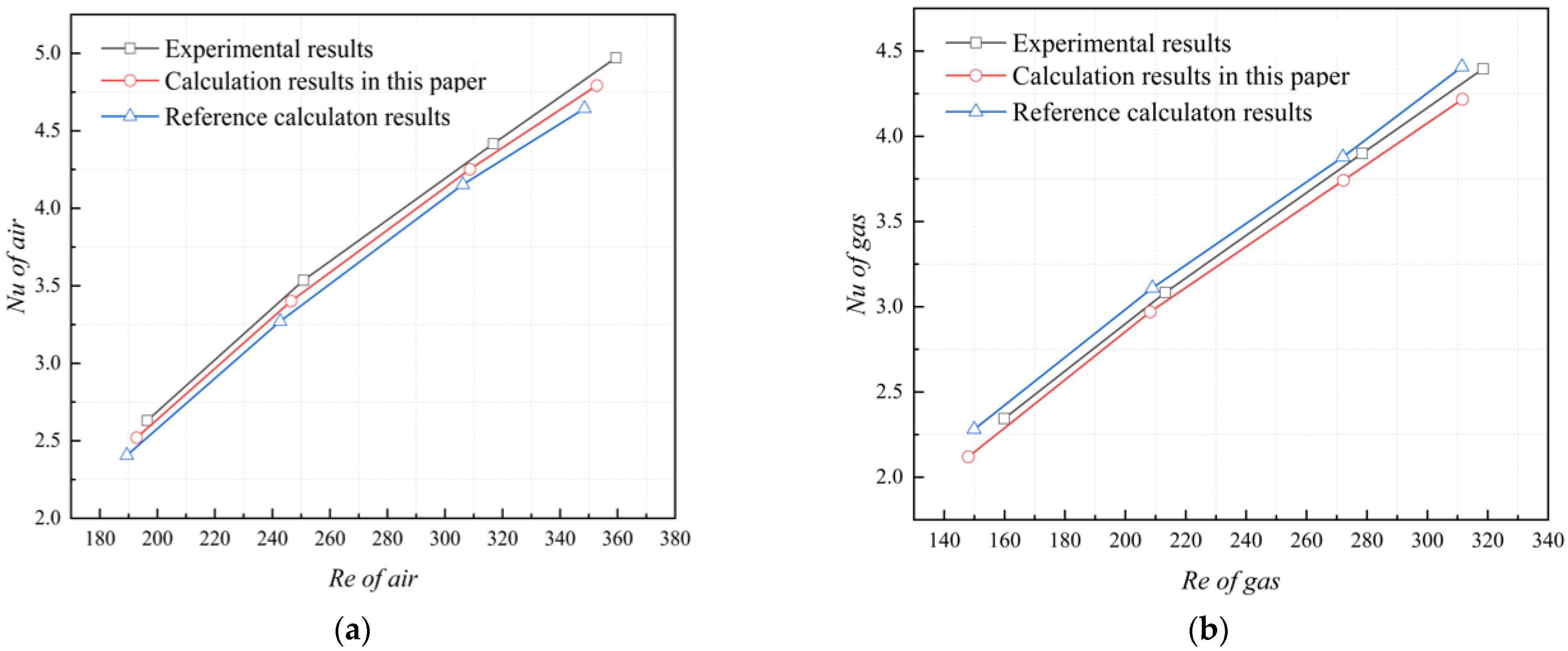 Energies 16 07977 g006