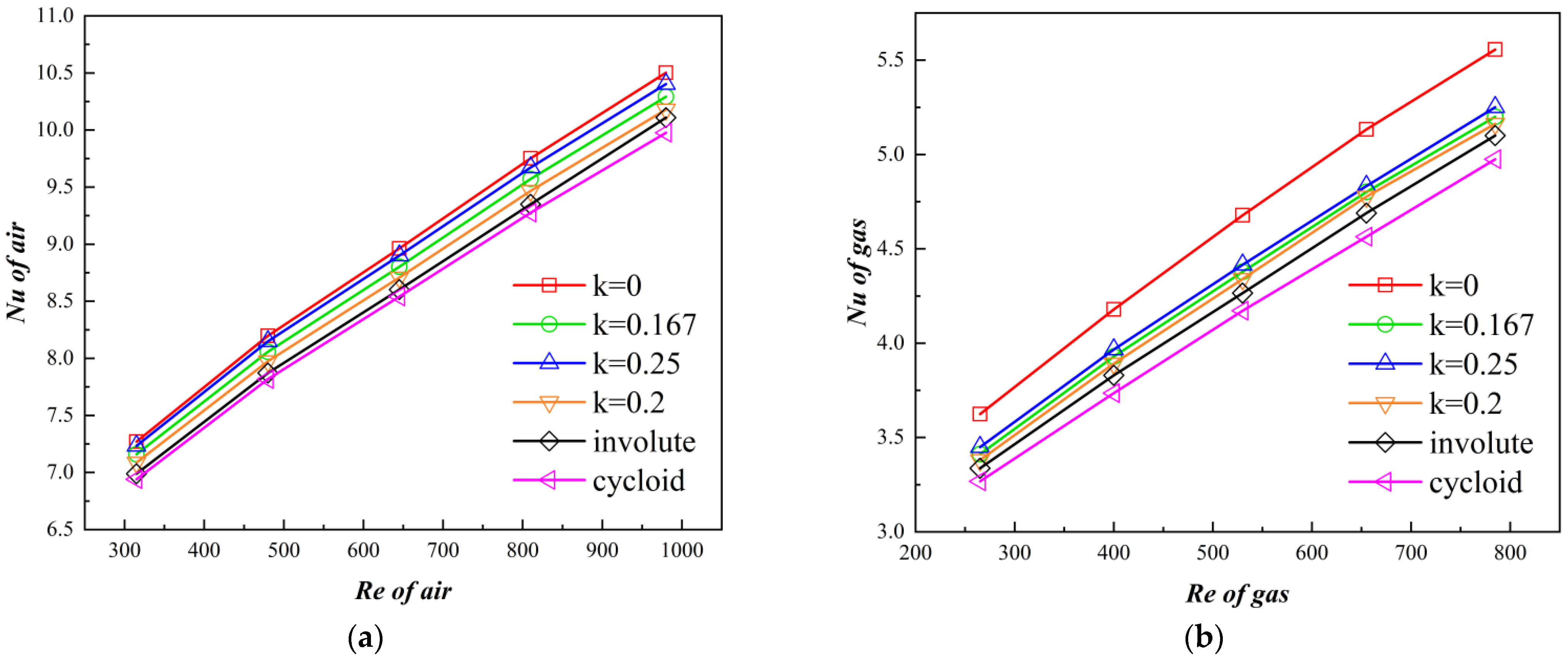Energies 16 07977 g008
