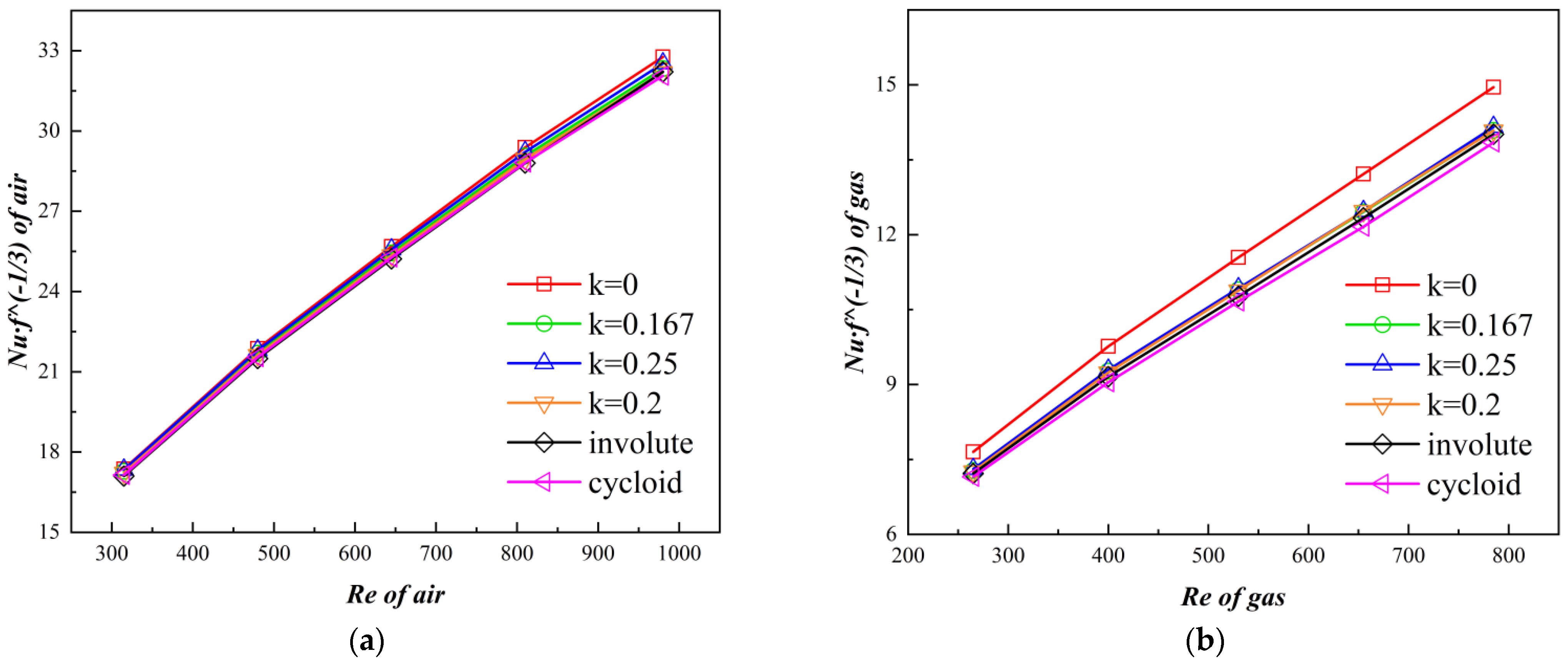 Energies 16 07977 g010