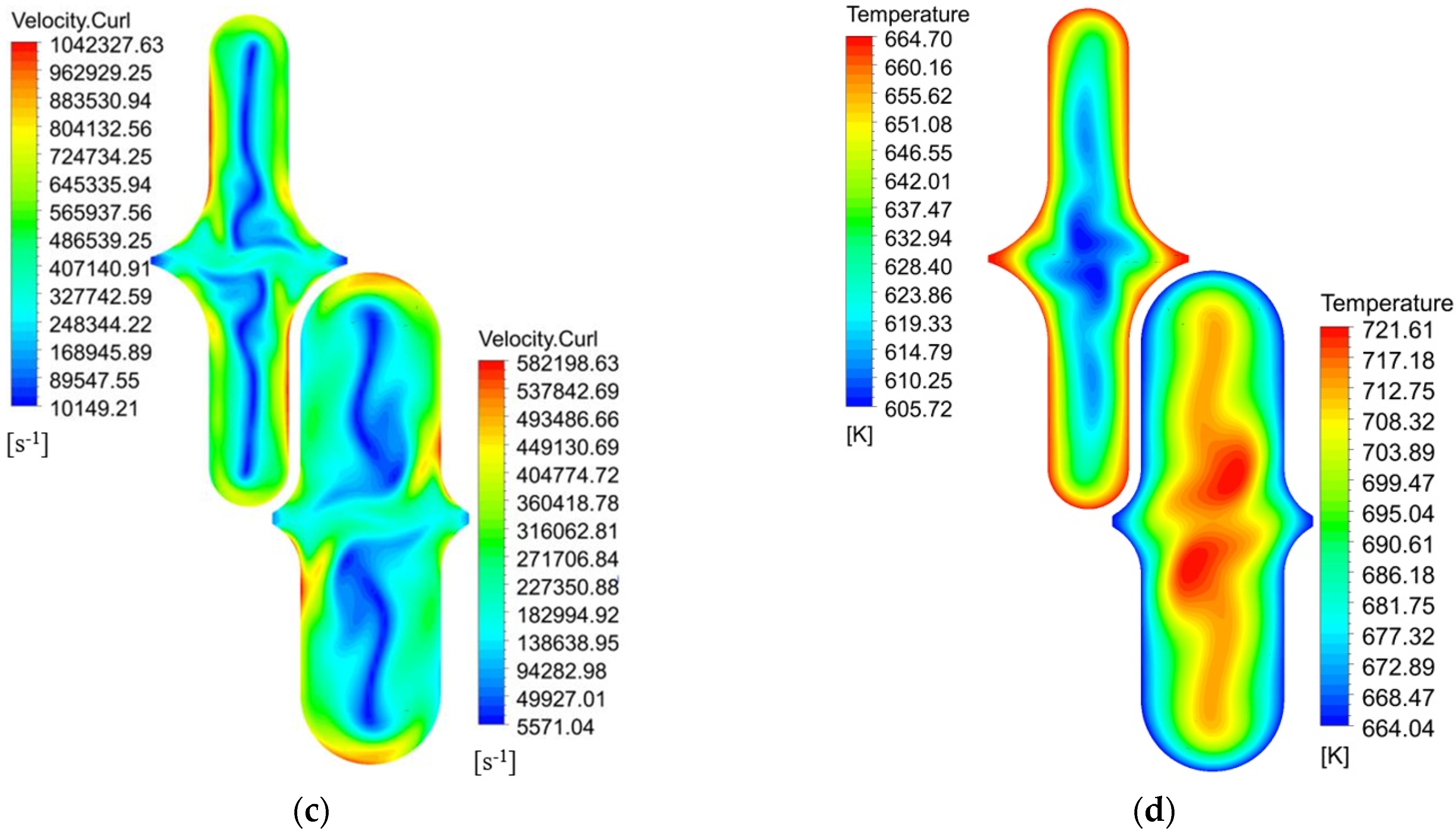 Energies 16 07977 g012b