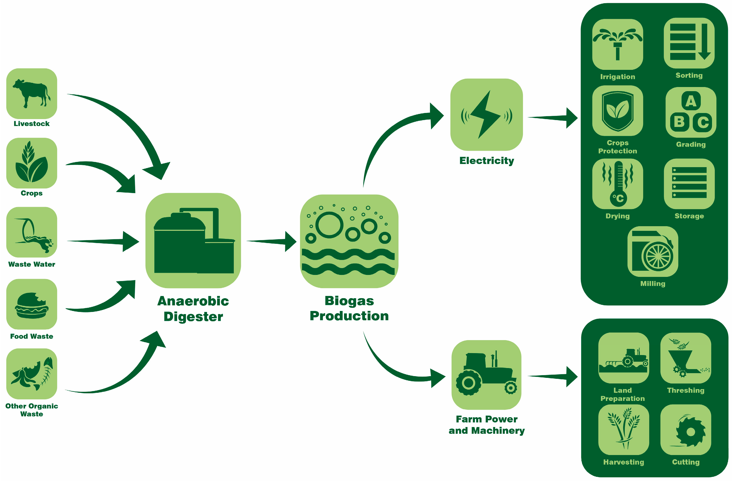 Energies 16 07980 g004 Energies 16 07980 g004