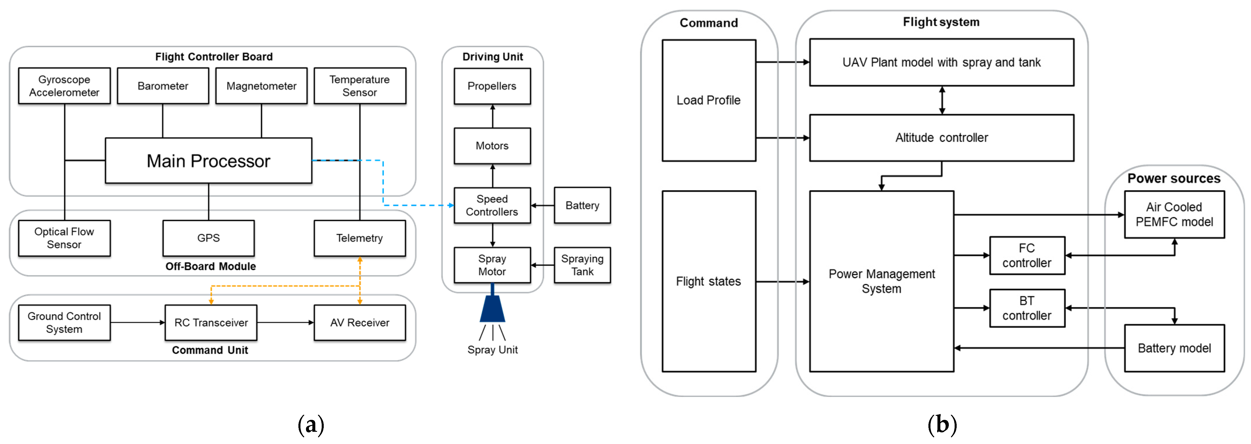 Energies 16 08001 g001