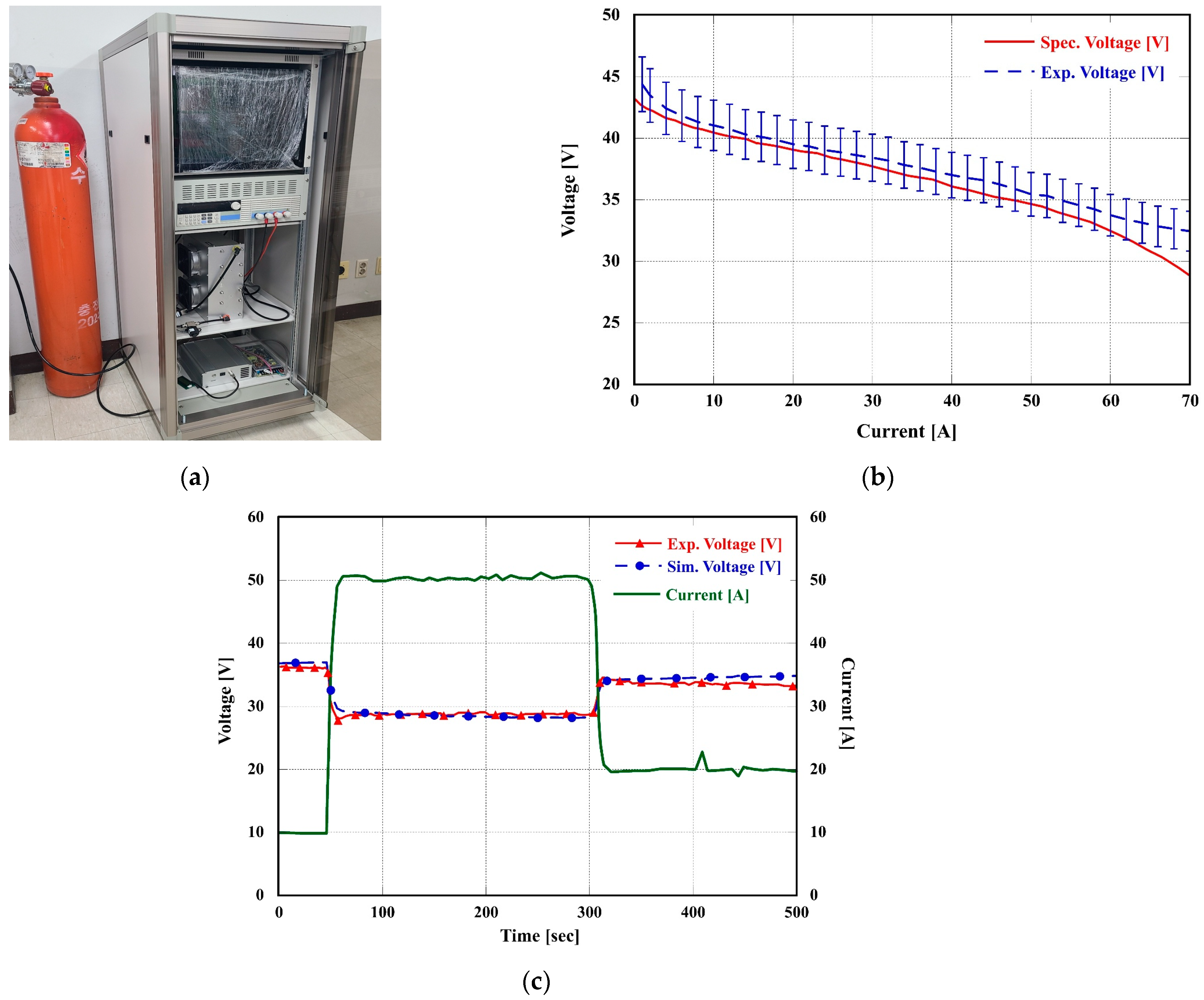 Energies 16 08001 g003