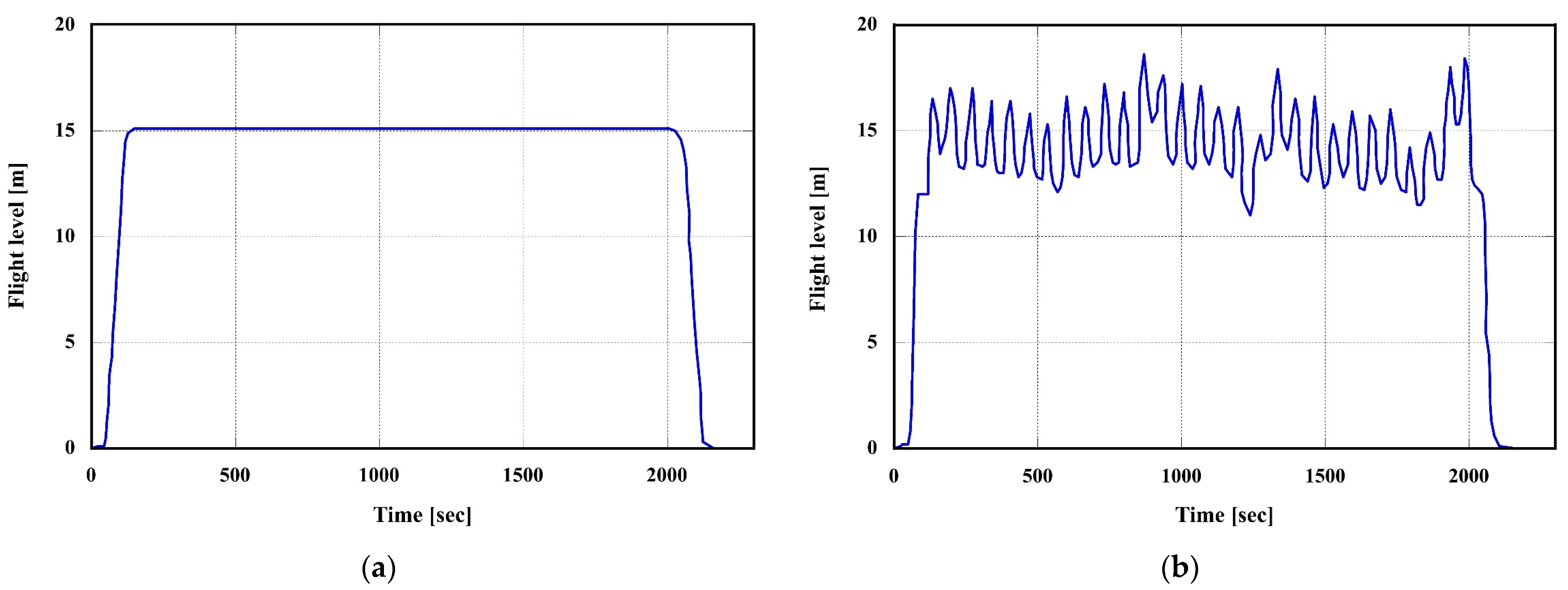 Energies 16 08001 g011