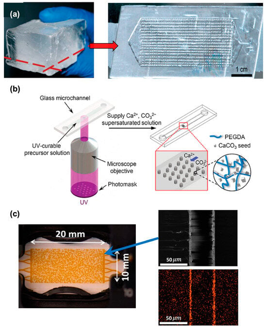 Energies | Free Full-Text | Wettability Alteration Mechanisms In ...