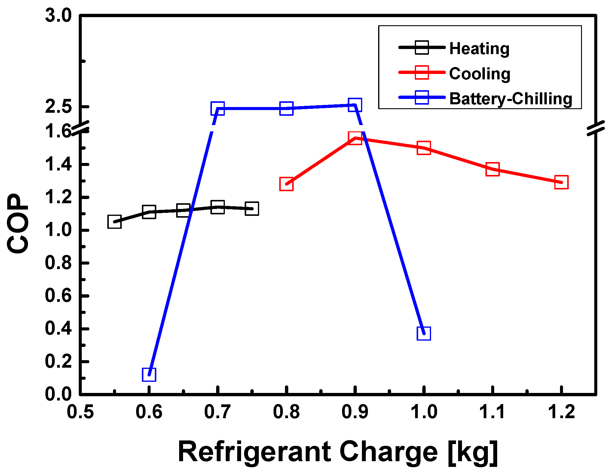 Energies 16 08017 g003