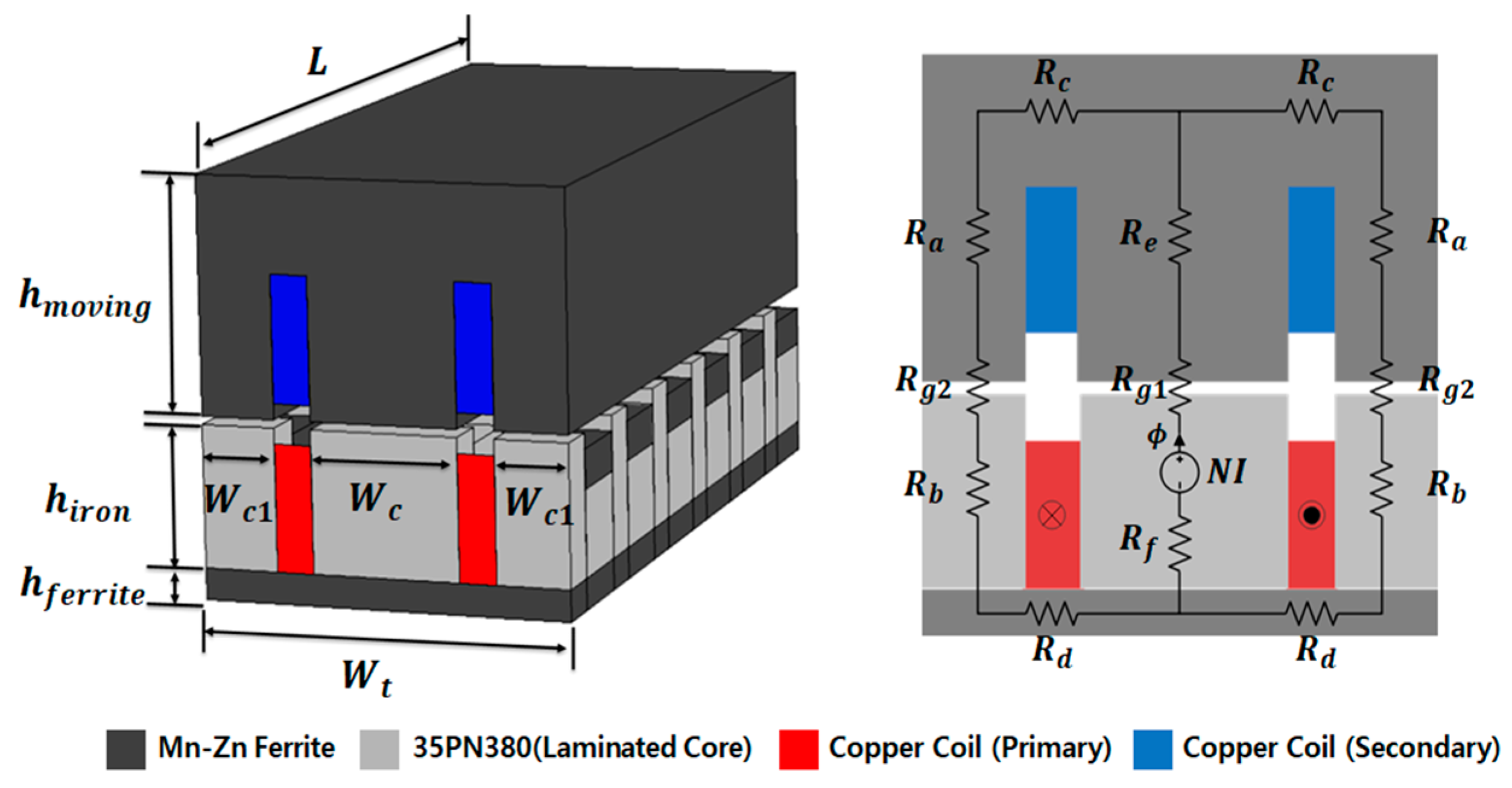 Energies 16 08045 g004