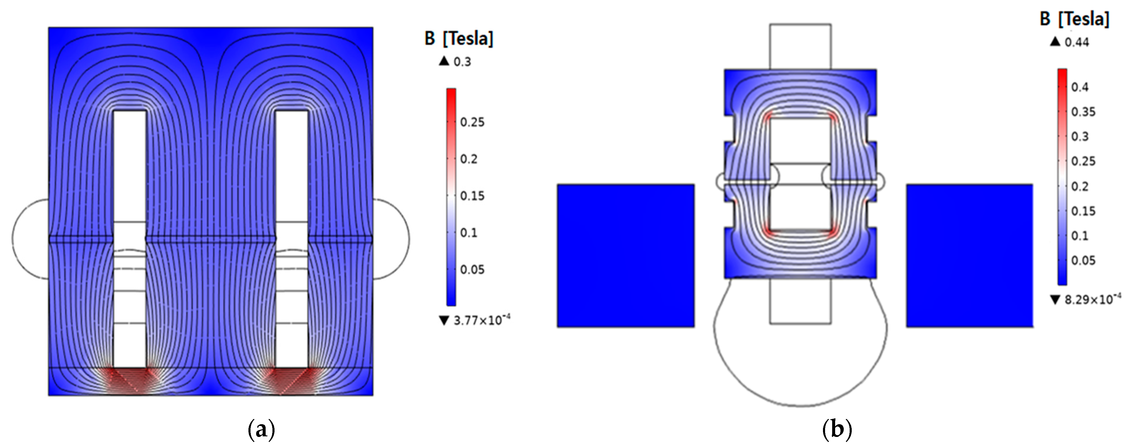 Energies 16 08045 g006