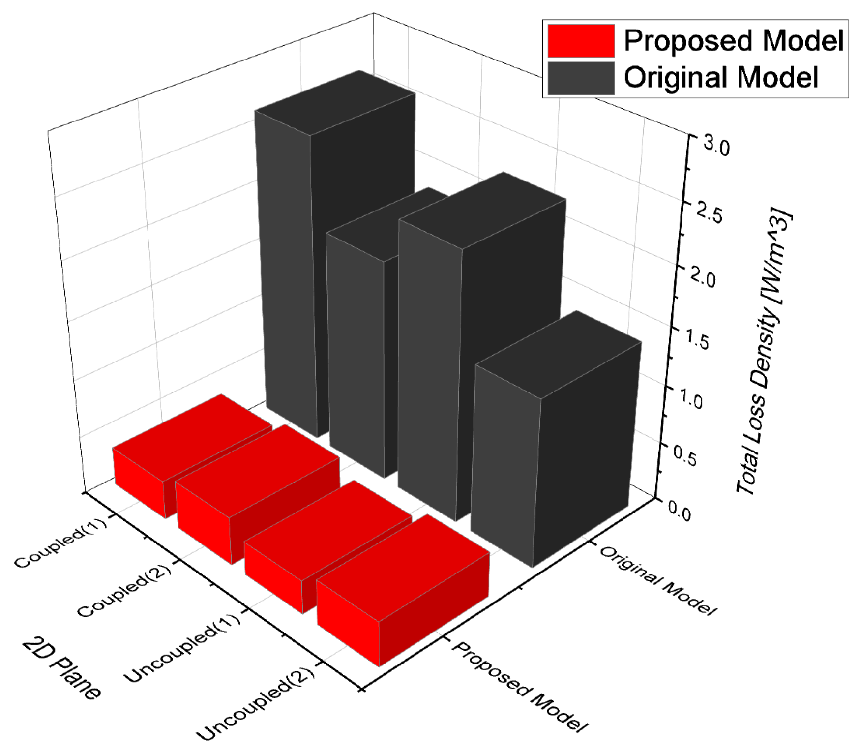Energies 16 08045 g011