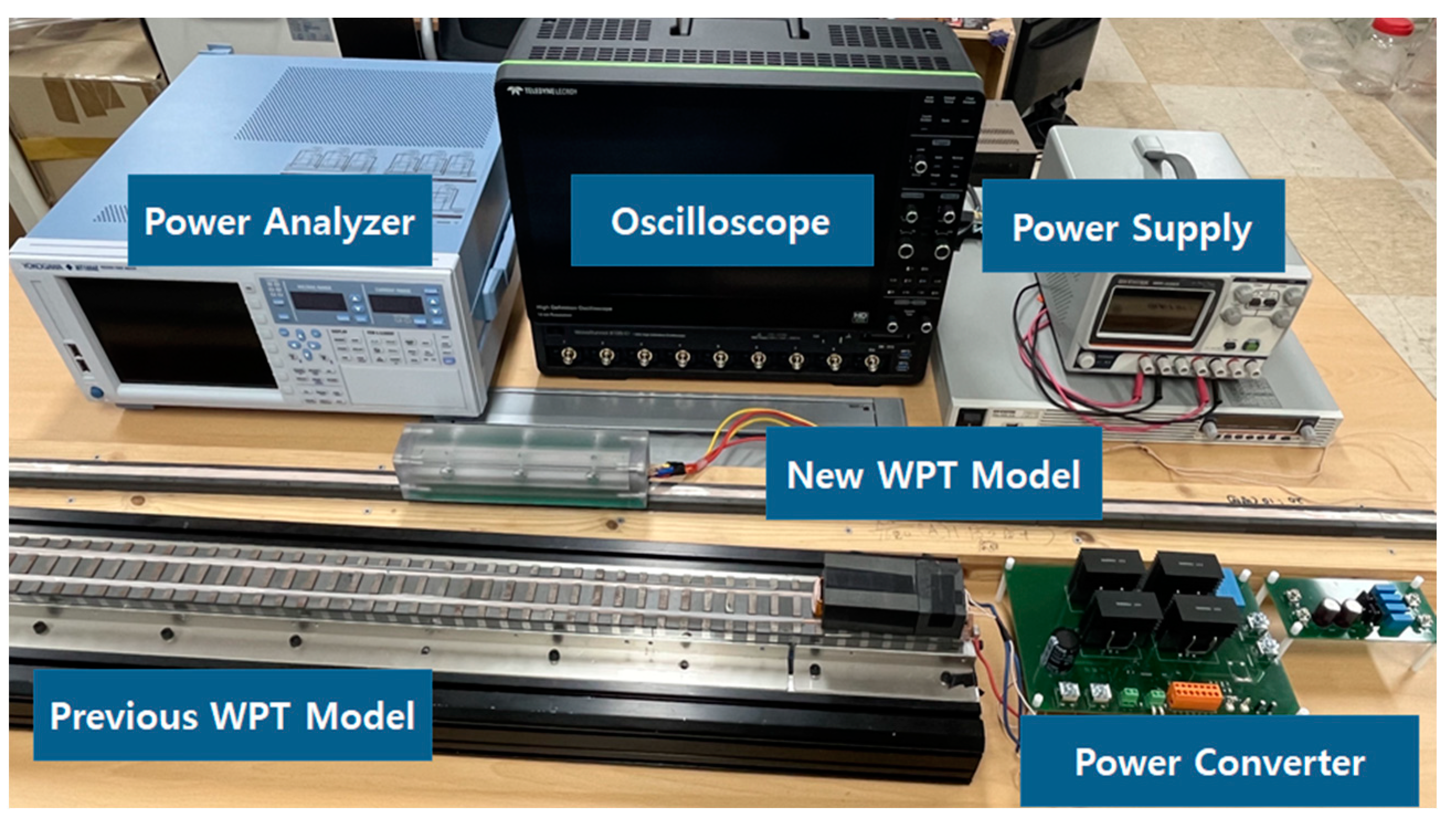 Energies 16 08045 g017