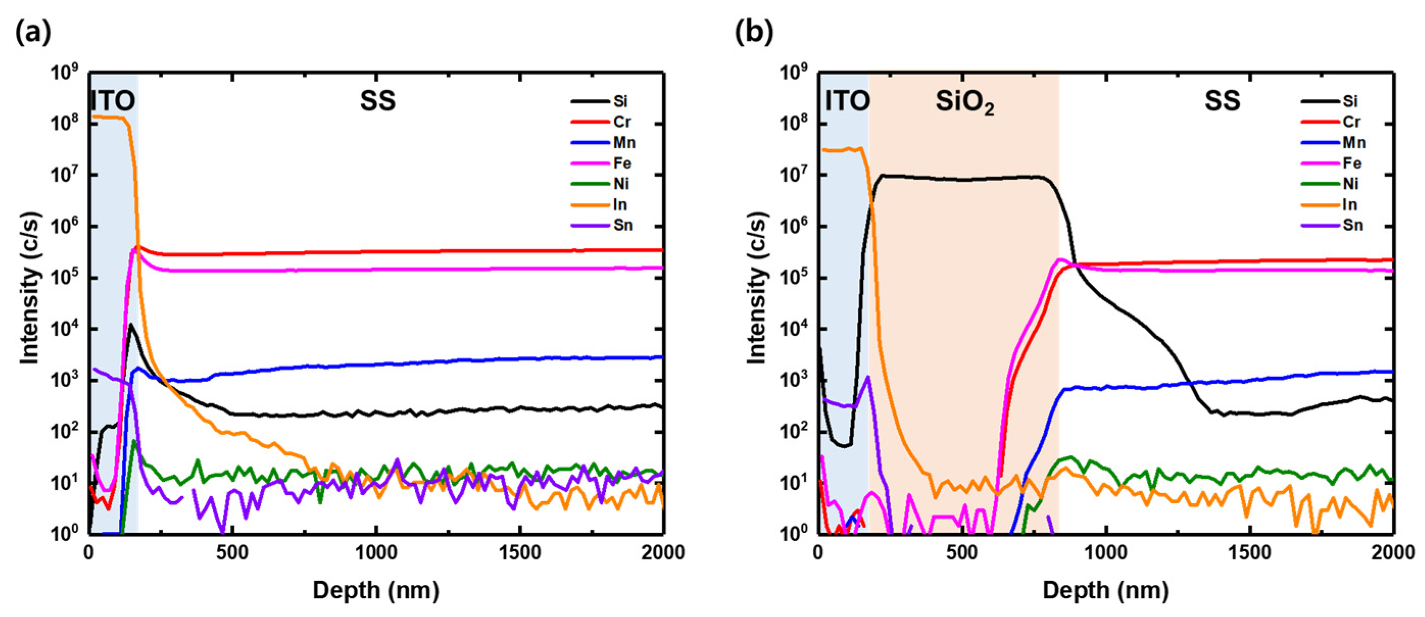 Energies 16 08061 g003