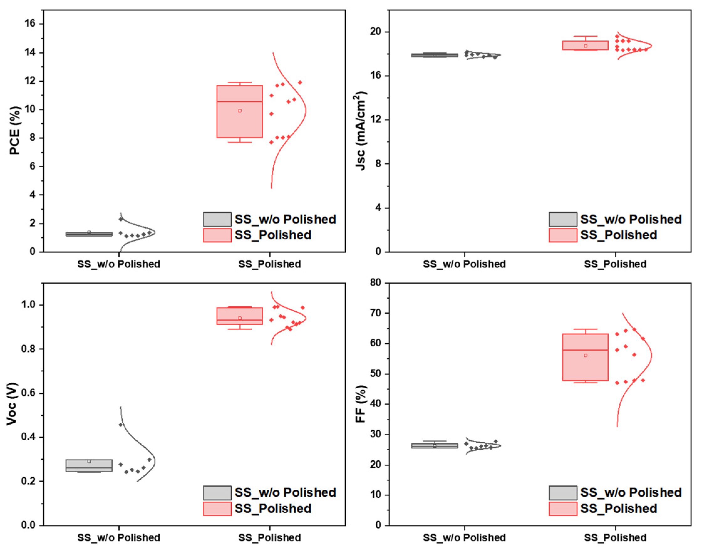 Energies 16 08061 g004