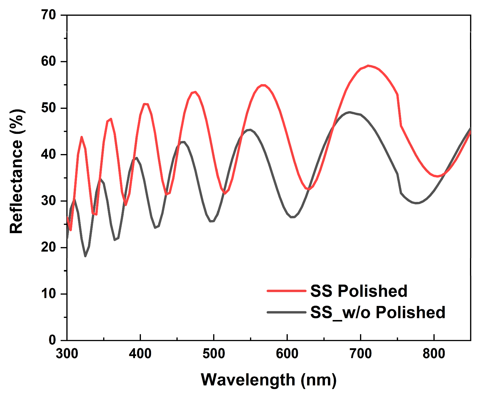 Energies 16 08061 g007
