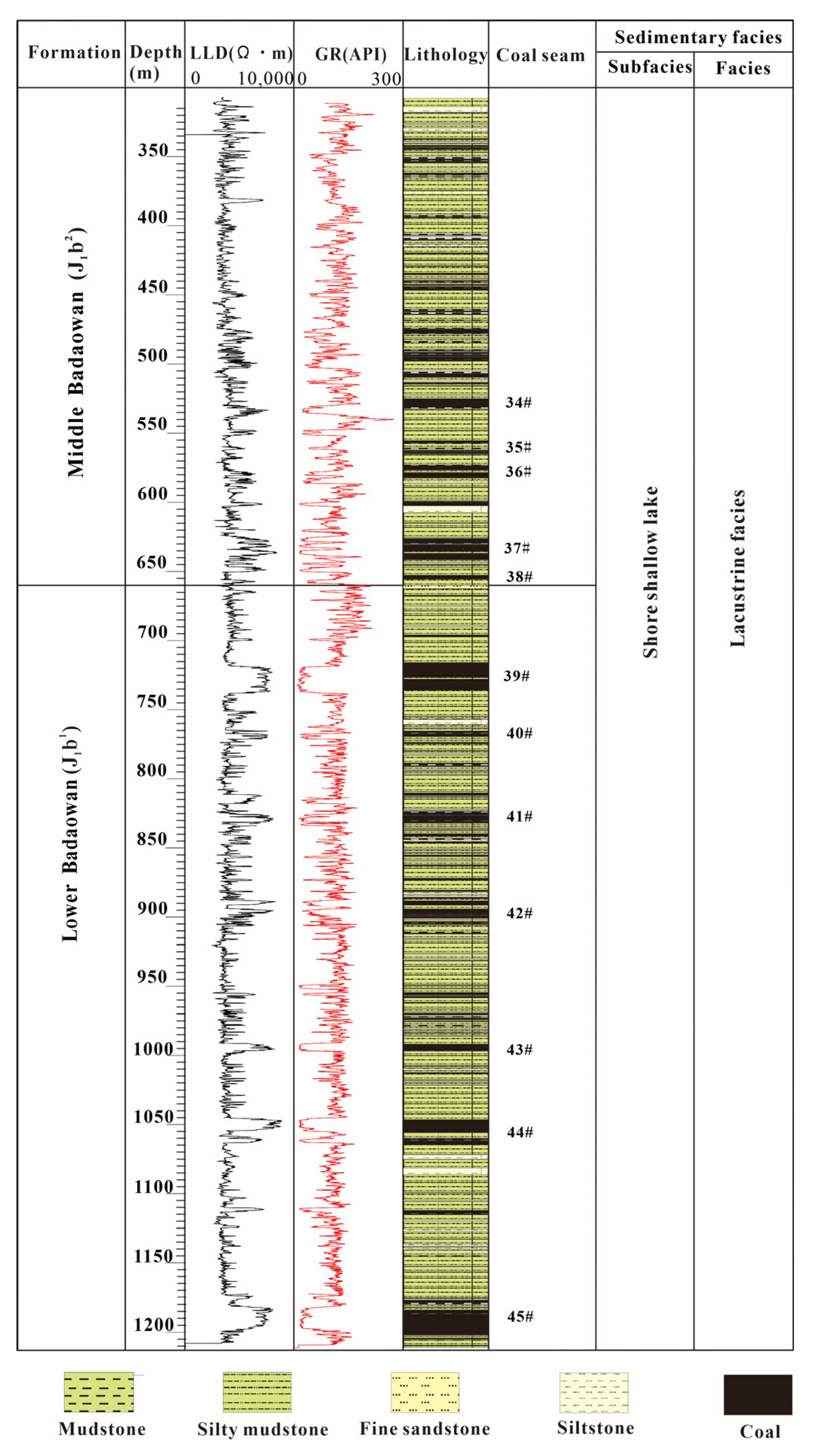 Energies 16 08063 g002
