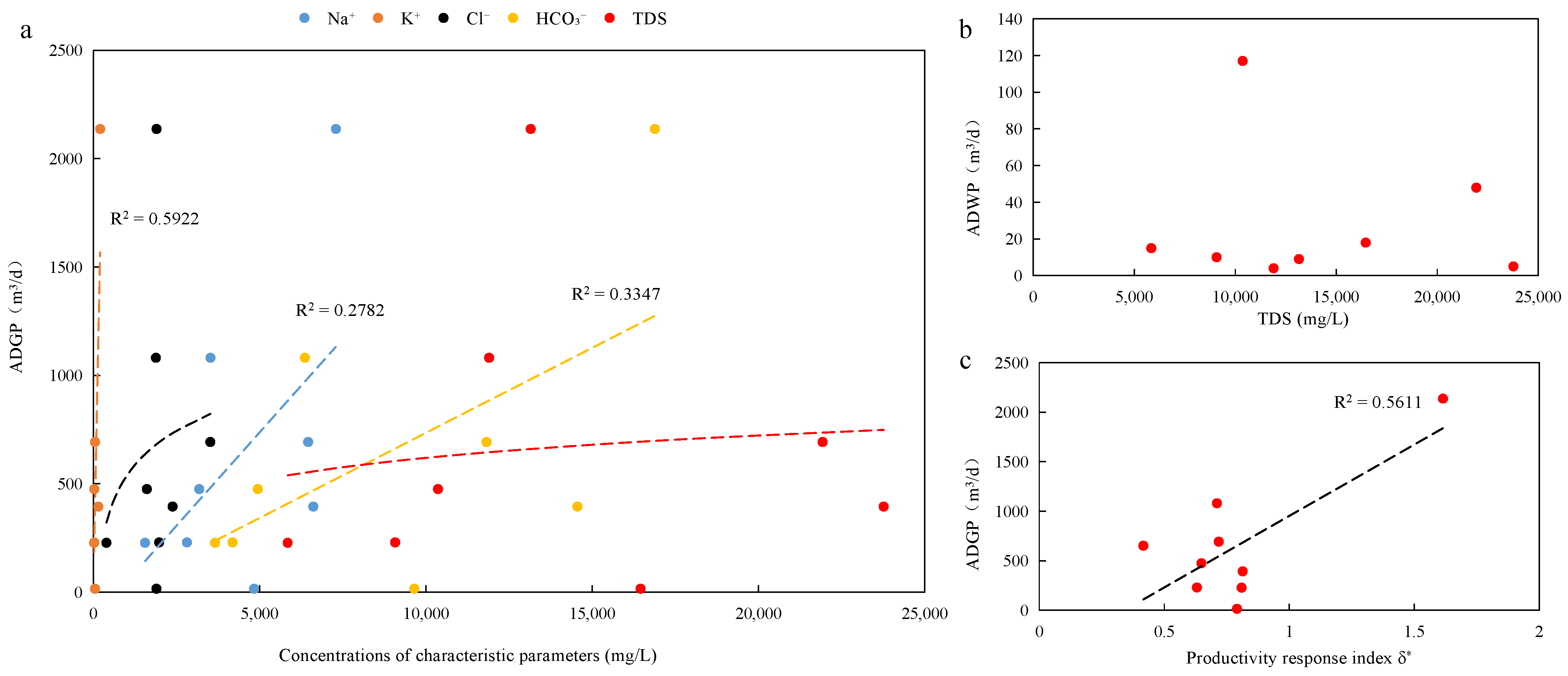 Energies 16 08063 g012