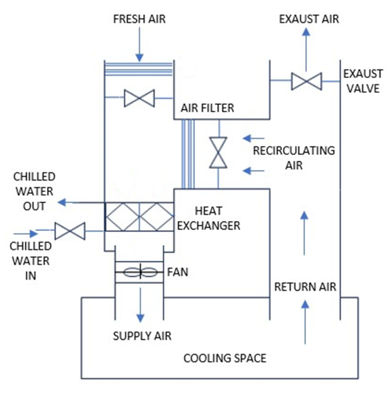 Energies 16 08064 g002