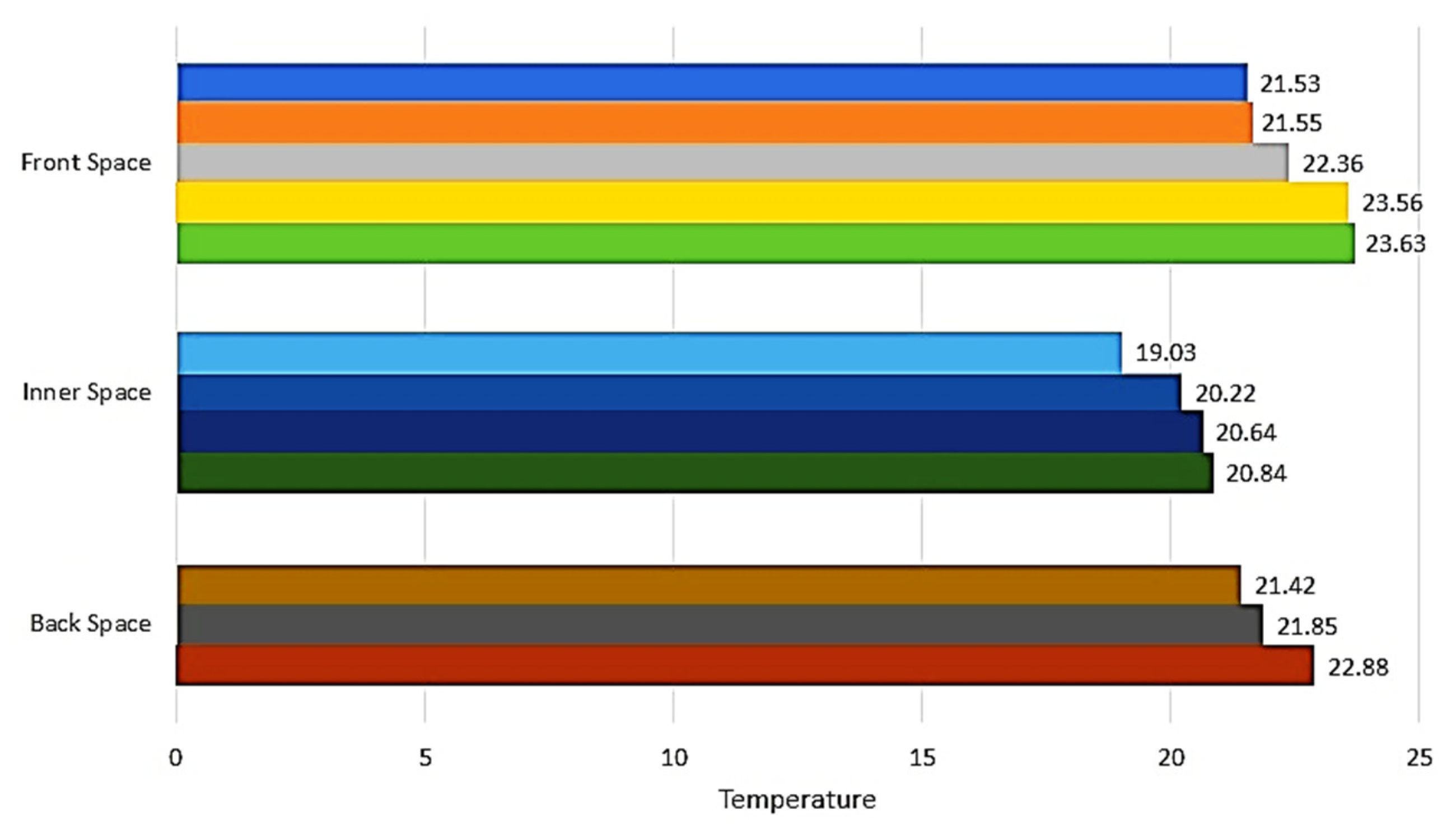 Energies 16 08064 g005
