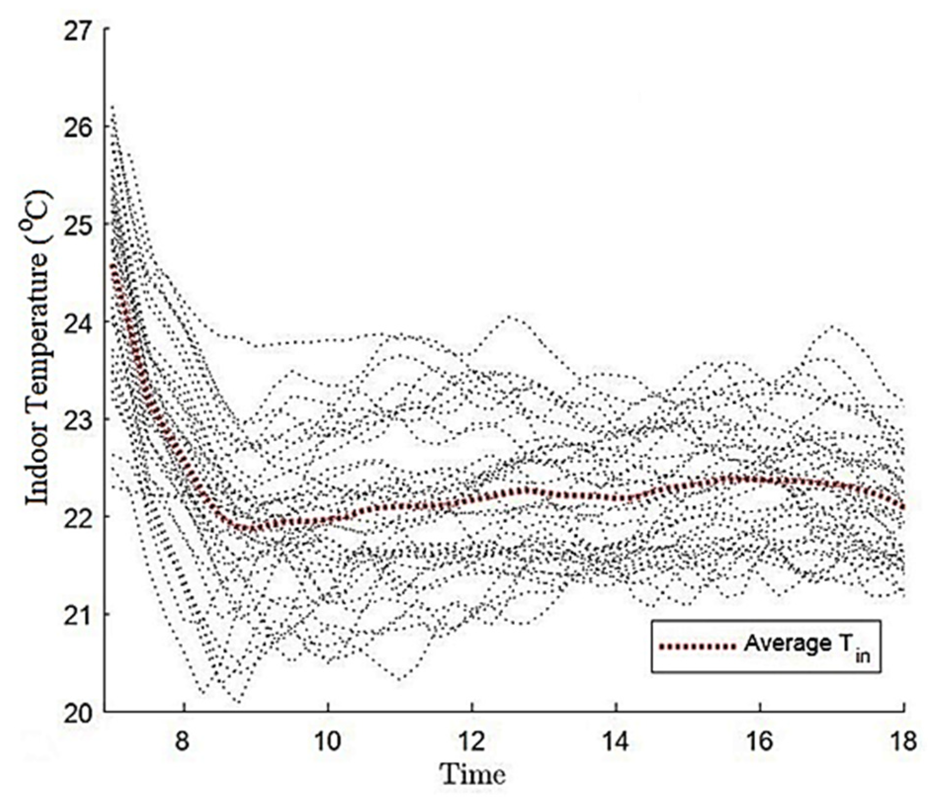 Energies 16 08064 g011