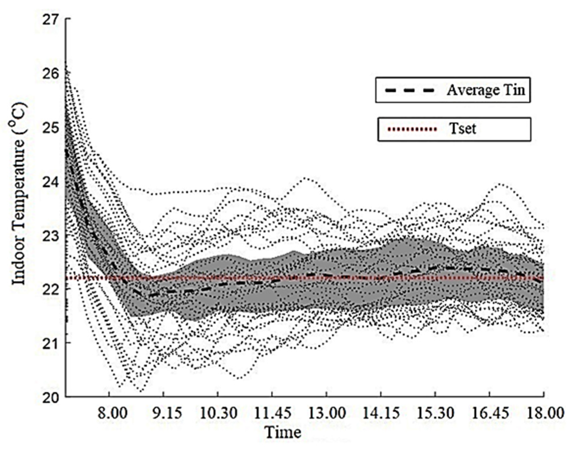 Energies 16 08064 g013