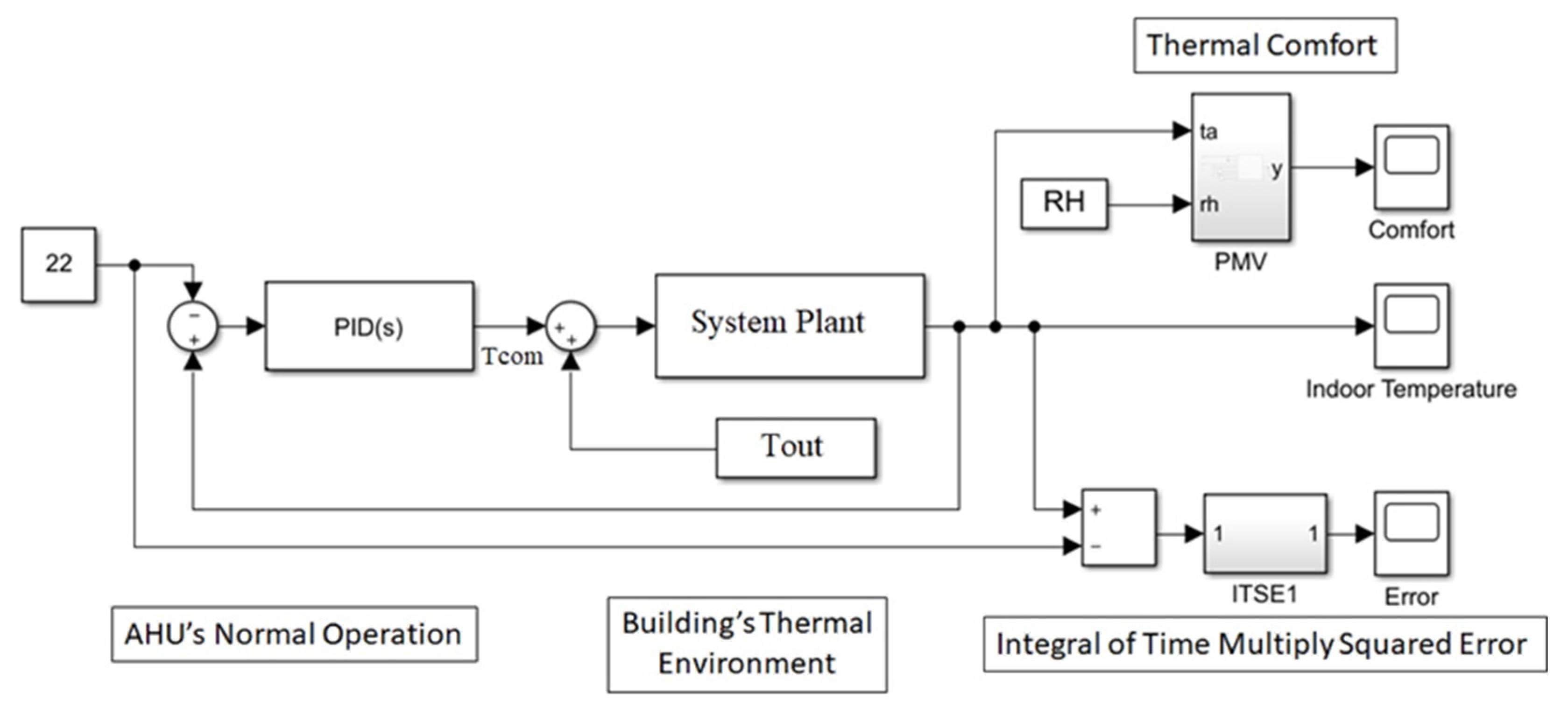 Energies 16 08064 g016