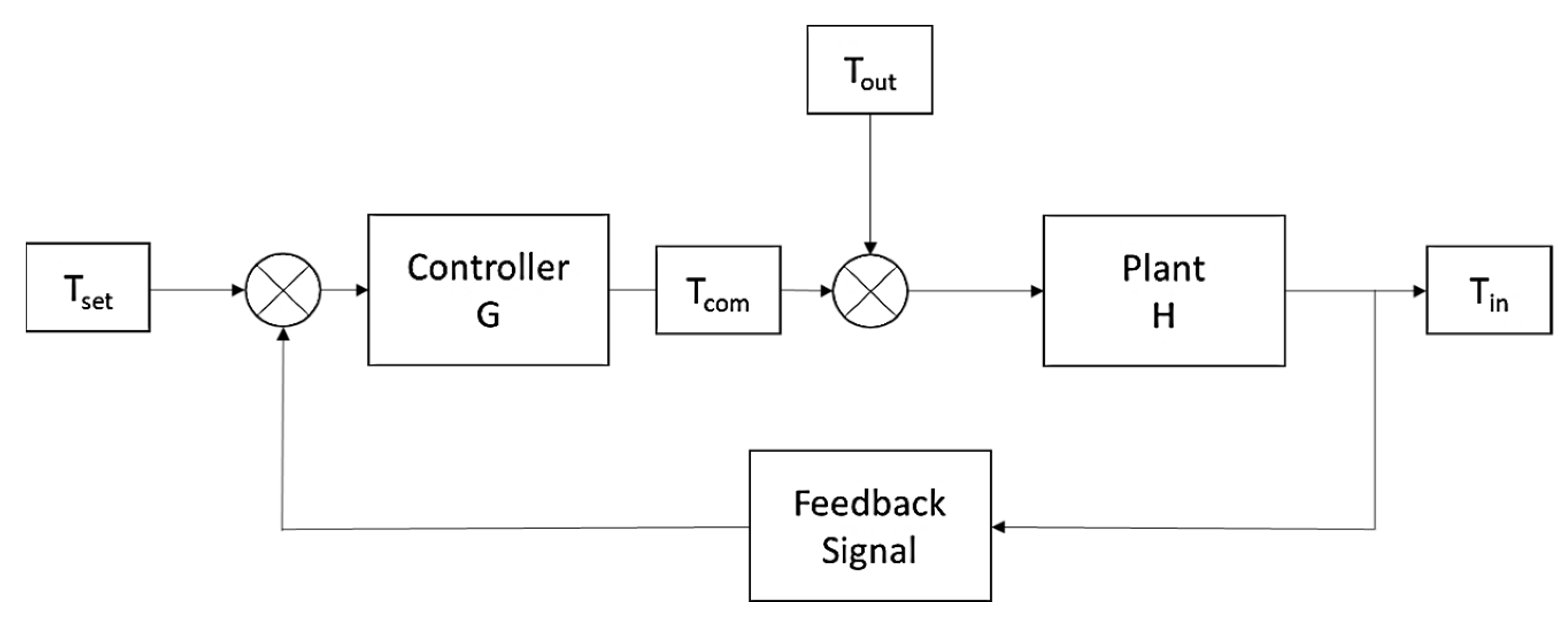Energies 16 08064 g017