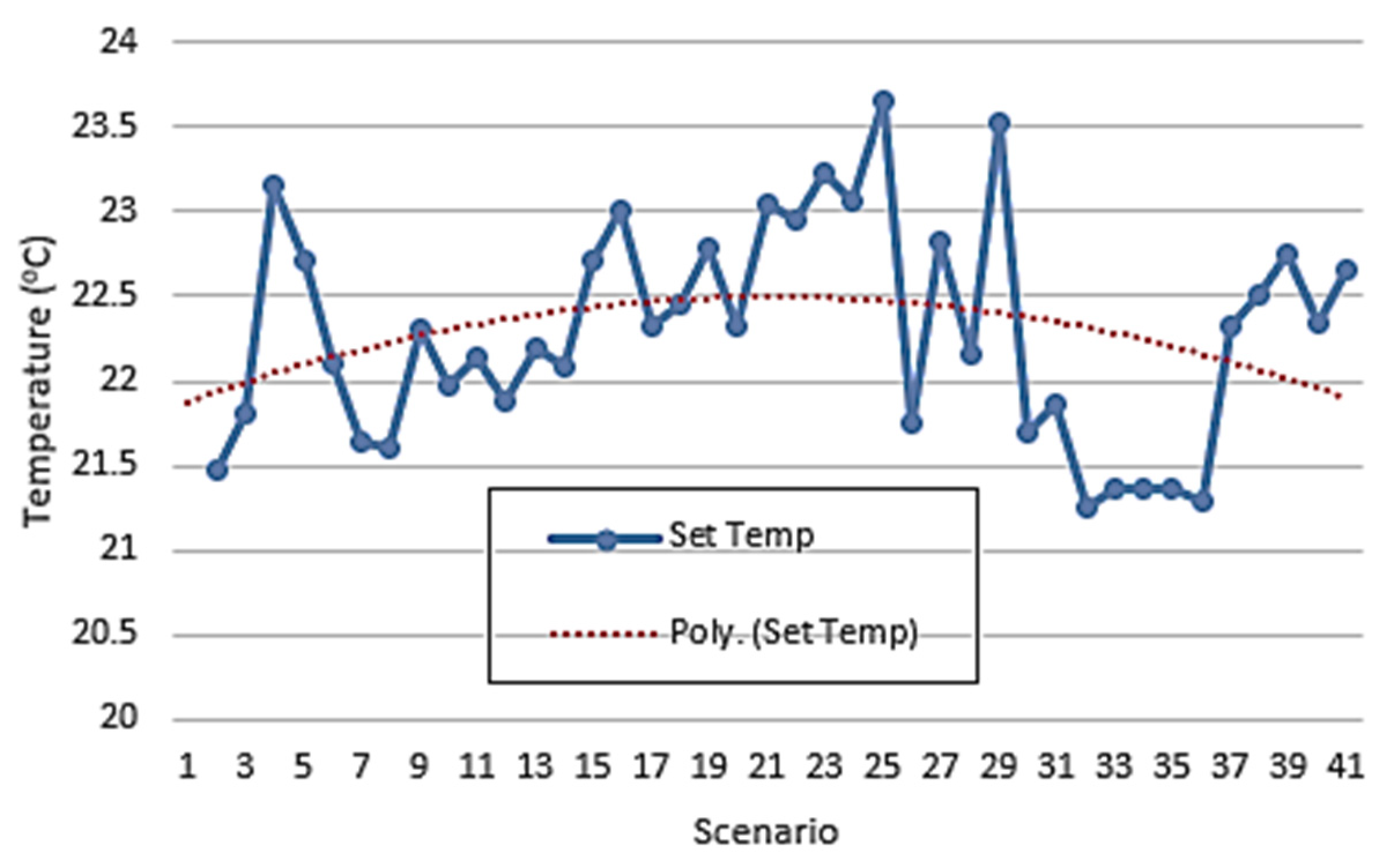 Energies 16 08064 g020