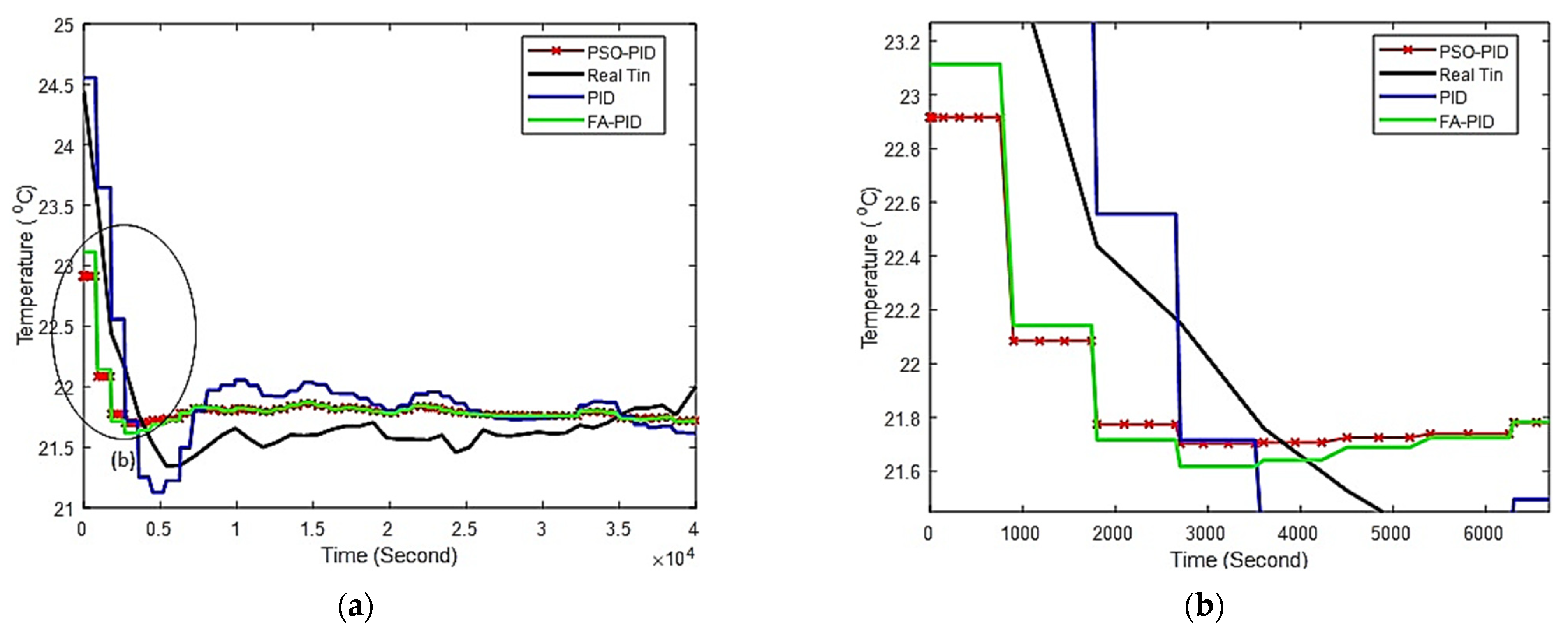 Energies 16 08064 g022a