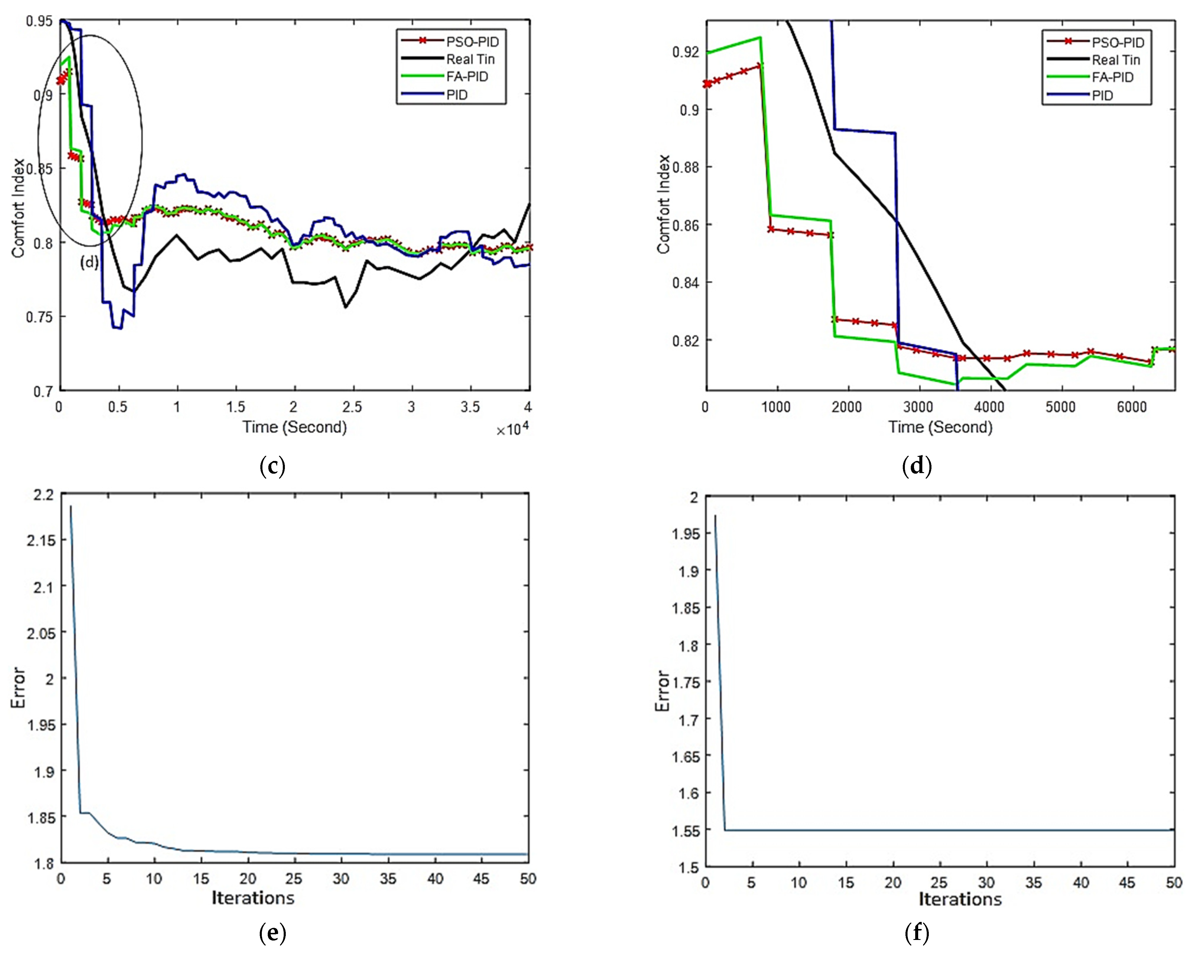 Energies 16 08064 g022b