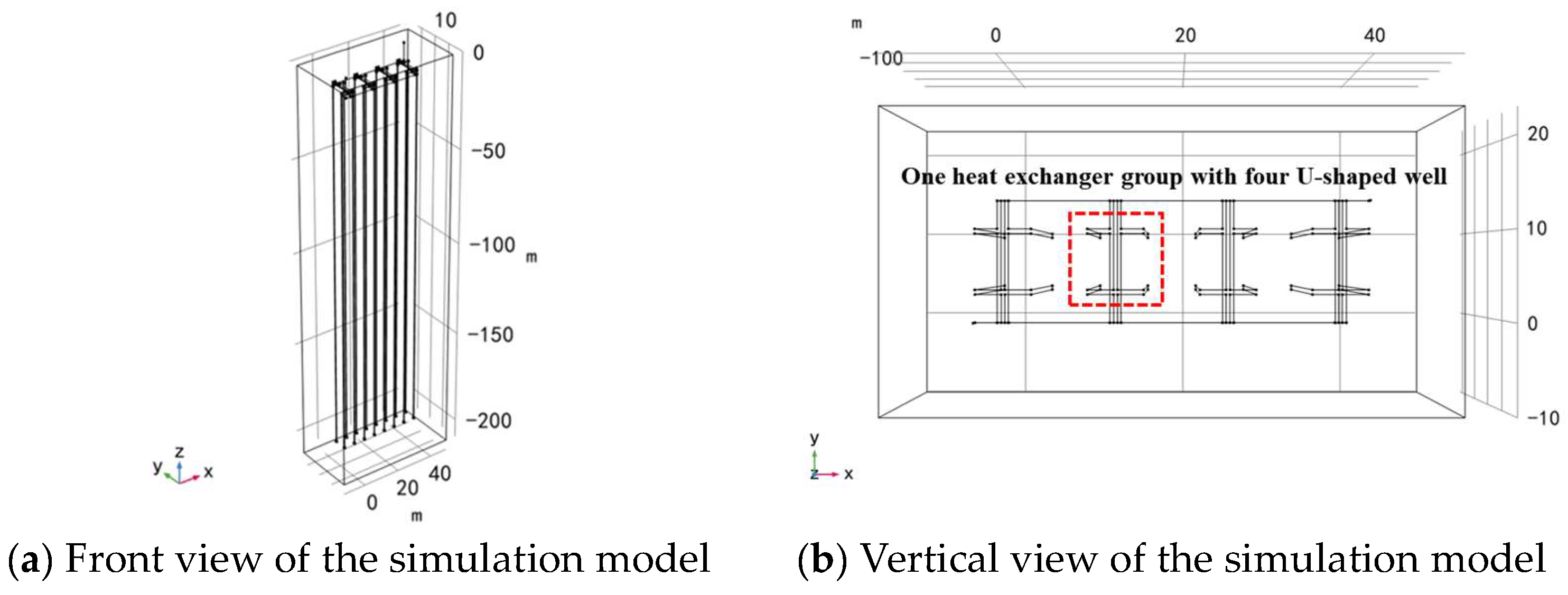 Energies 16 08067 g002a