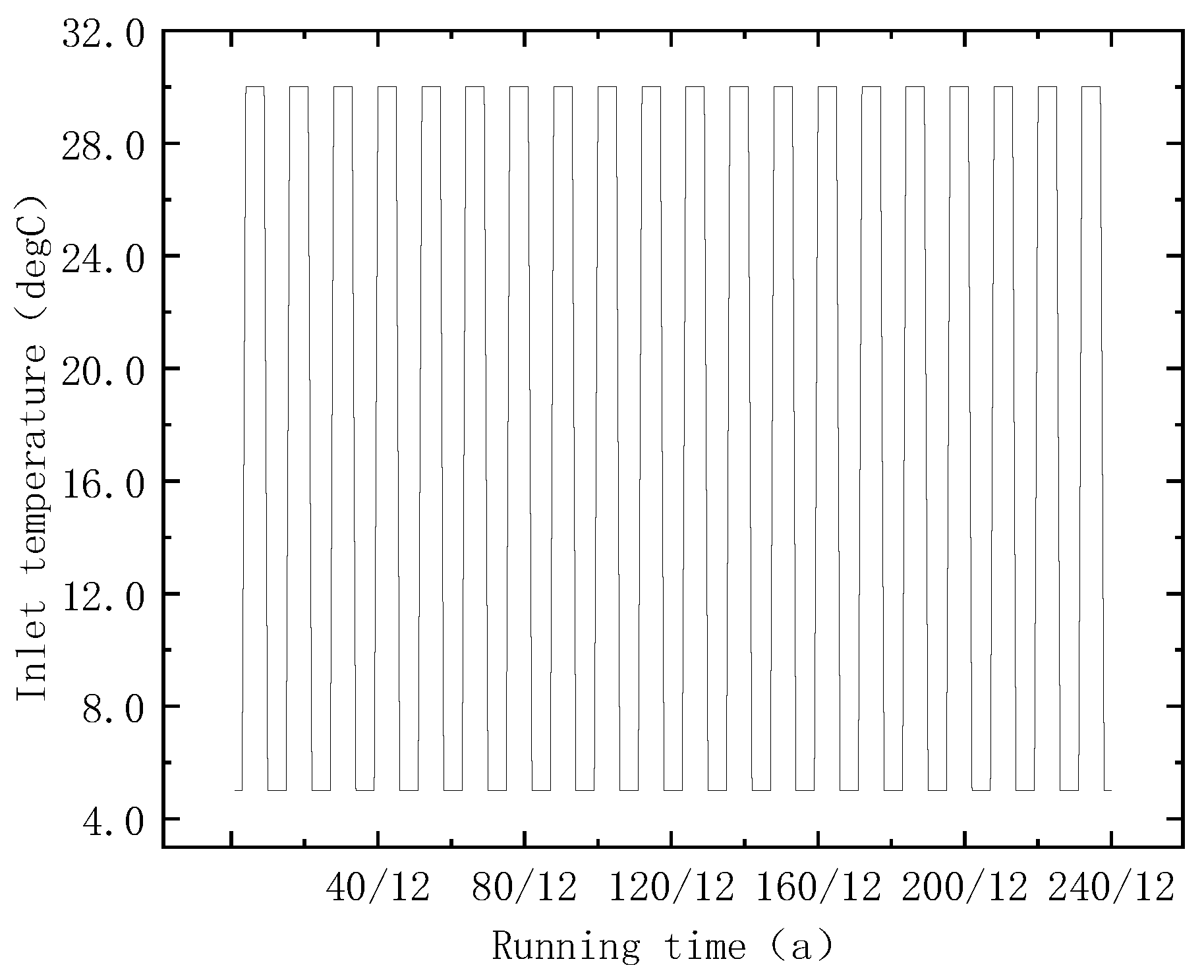 Energies 16 08067 g003