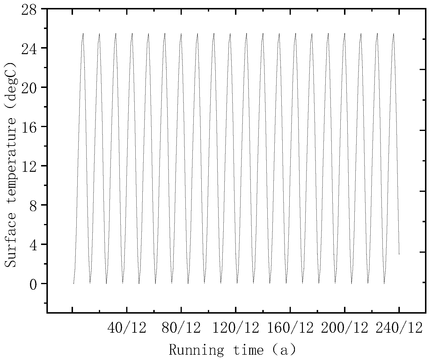 Energies 16 08067 g004
