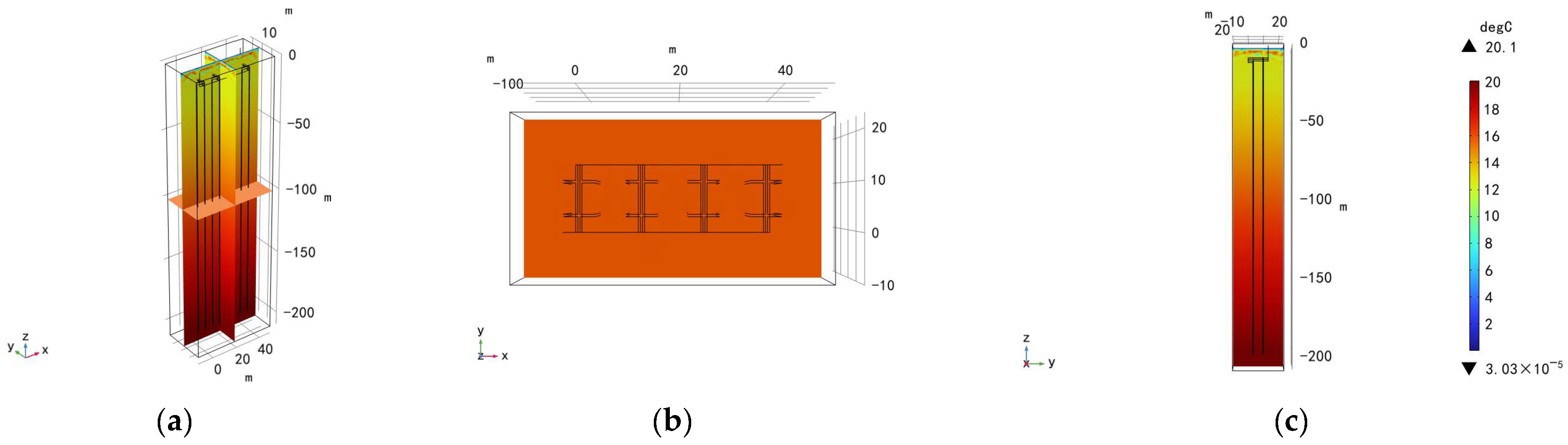 Energies 16 08067 g005
