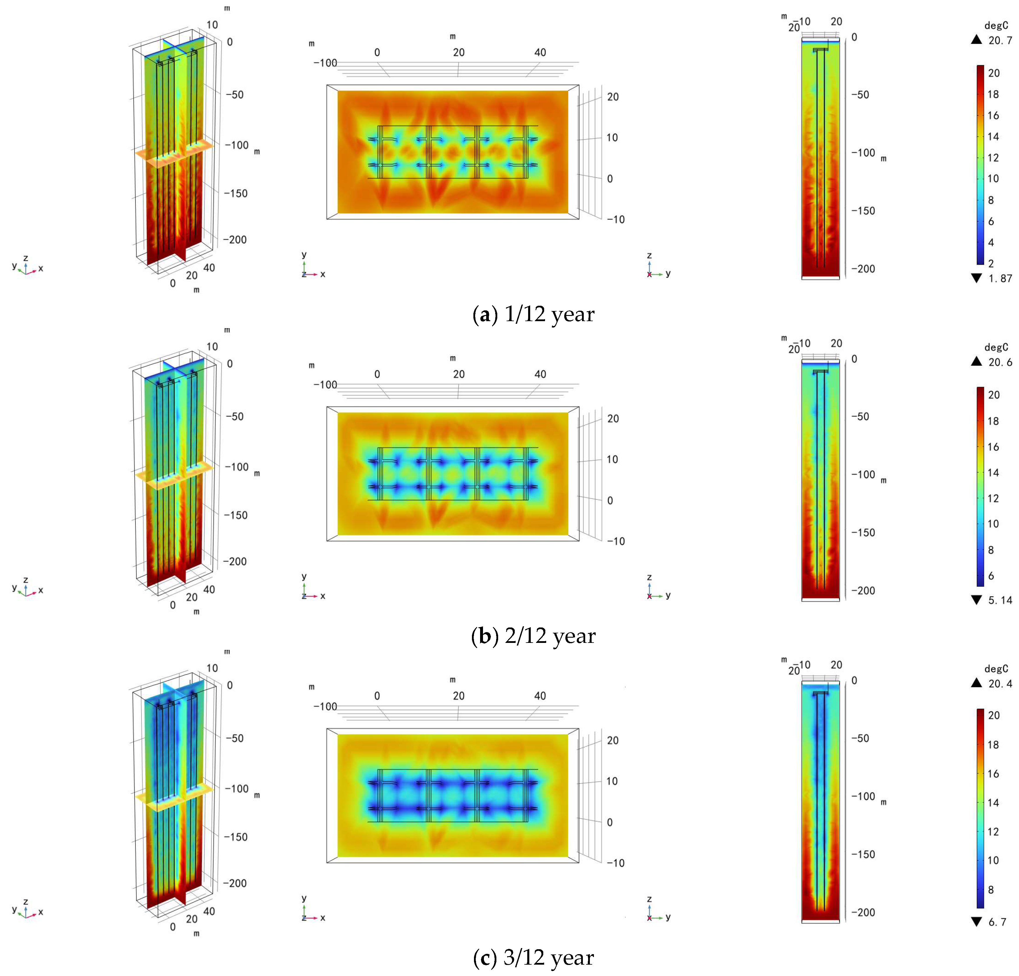 Energies 16 08067 g006