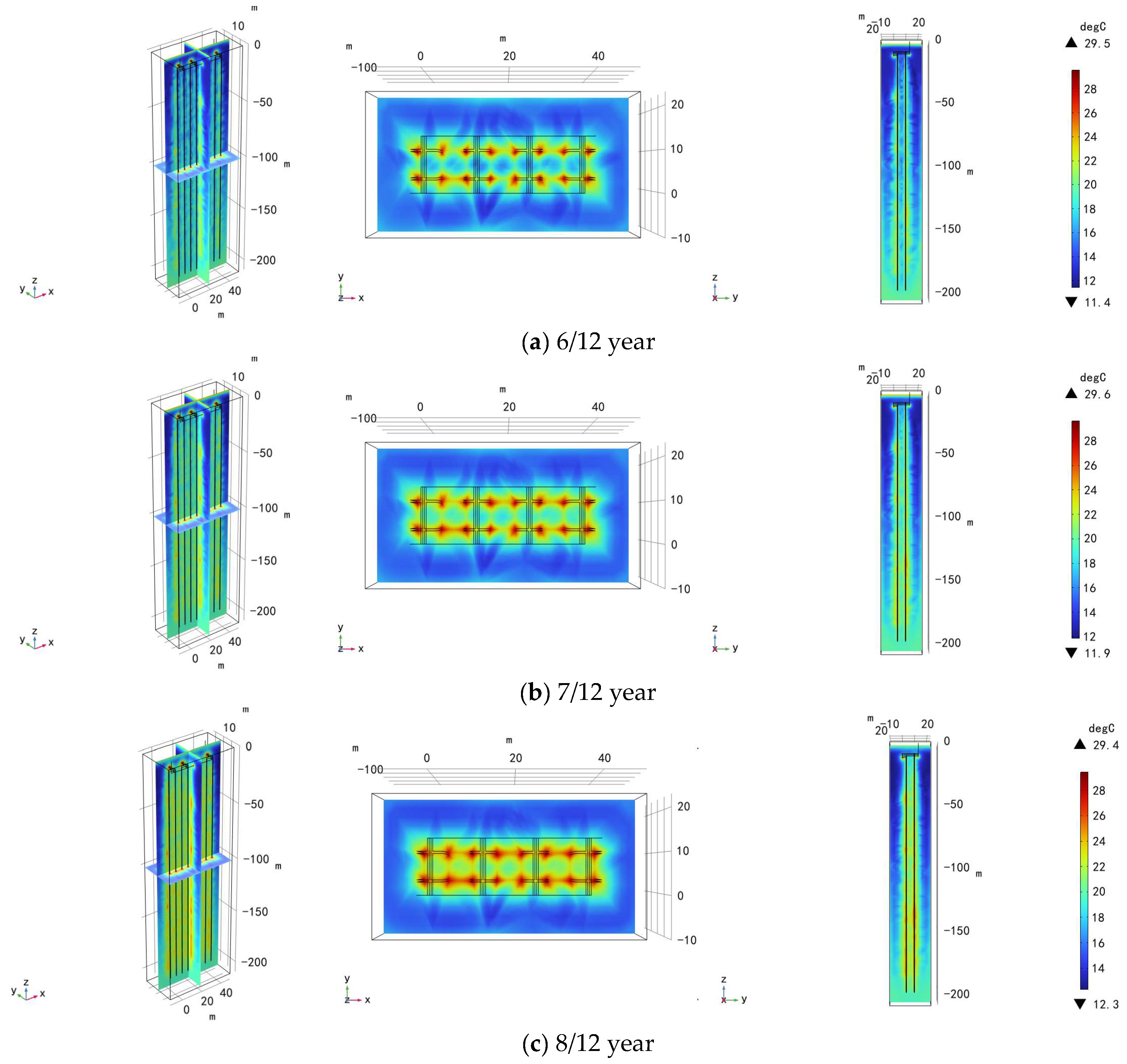 Energies 16 08067 g007