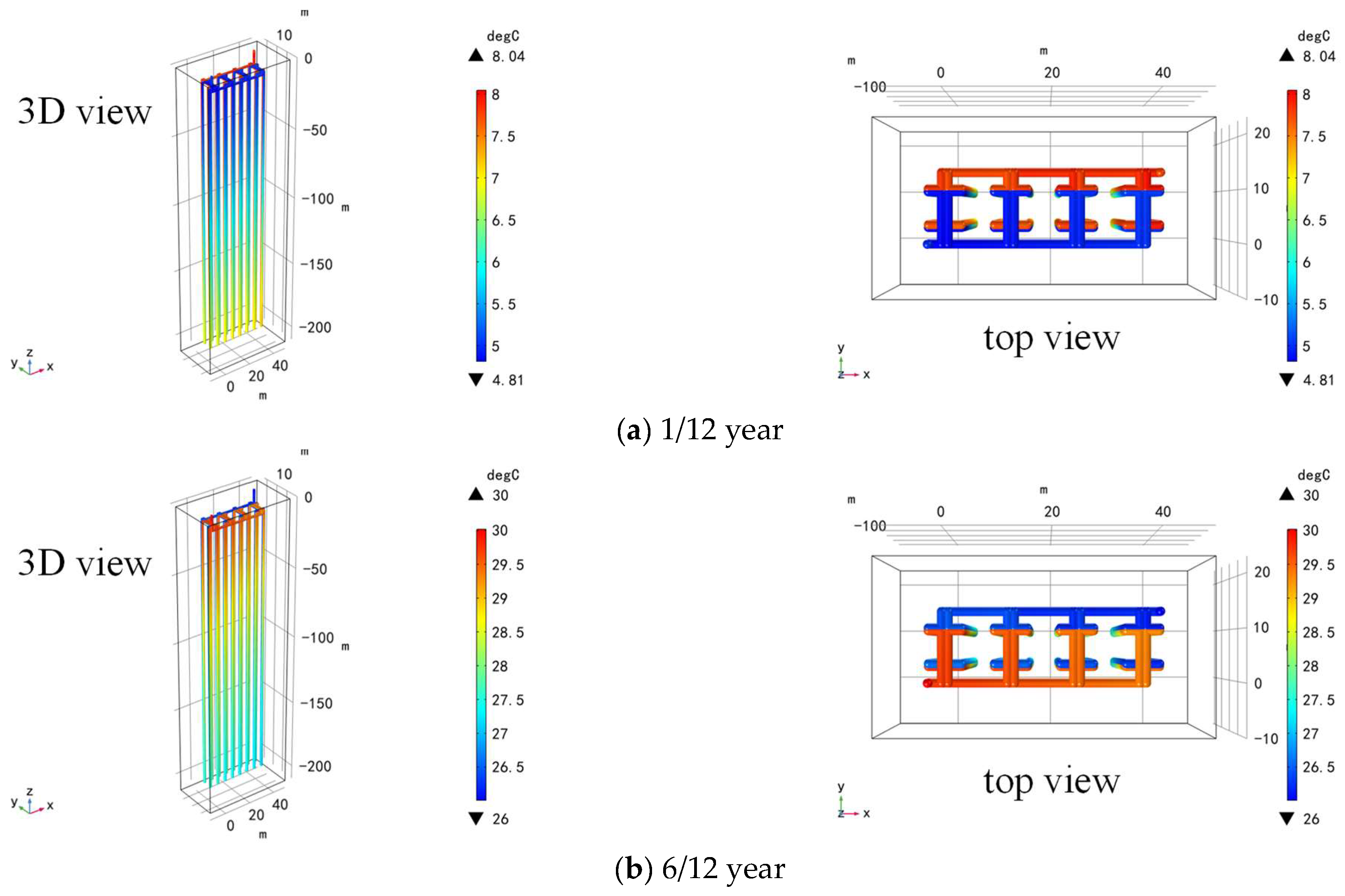 Energies 16 08067 g009