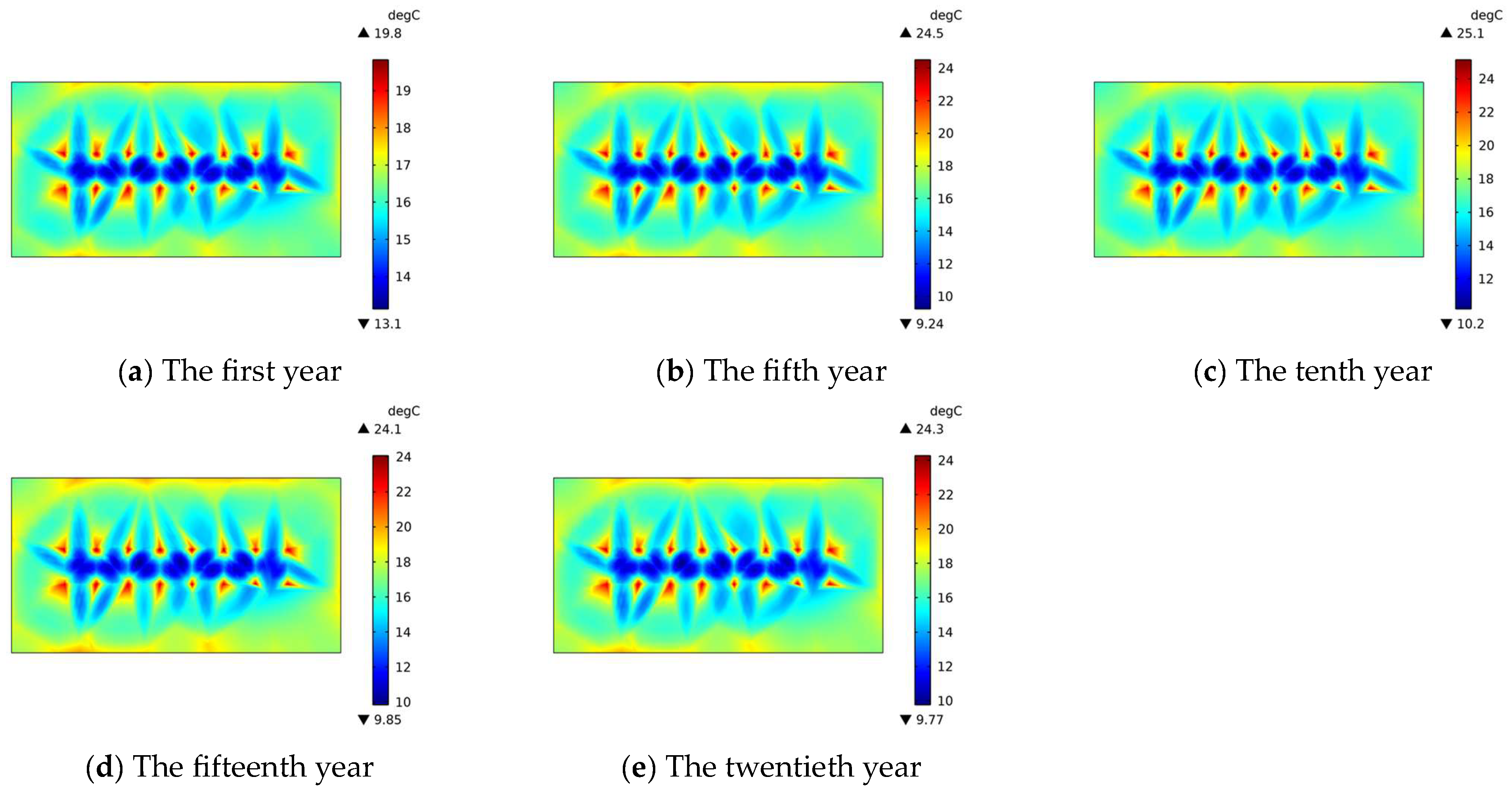 Energies 16 08067 g010