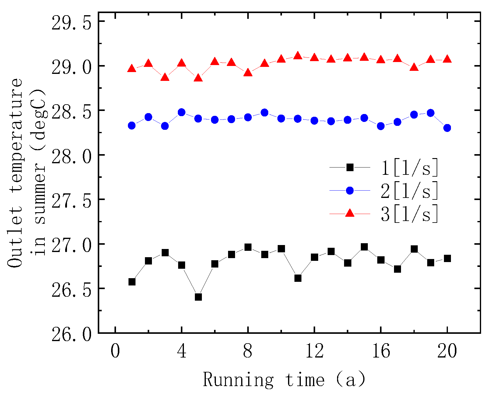 Energies 16 08067 g013