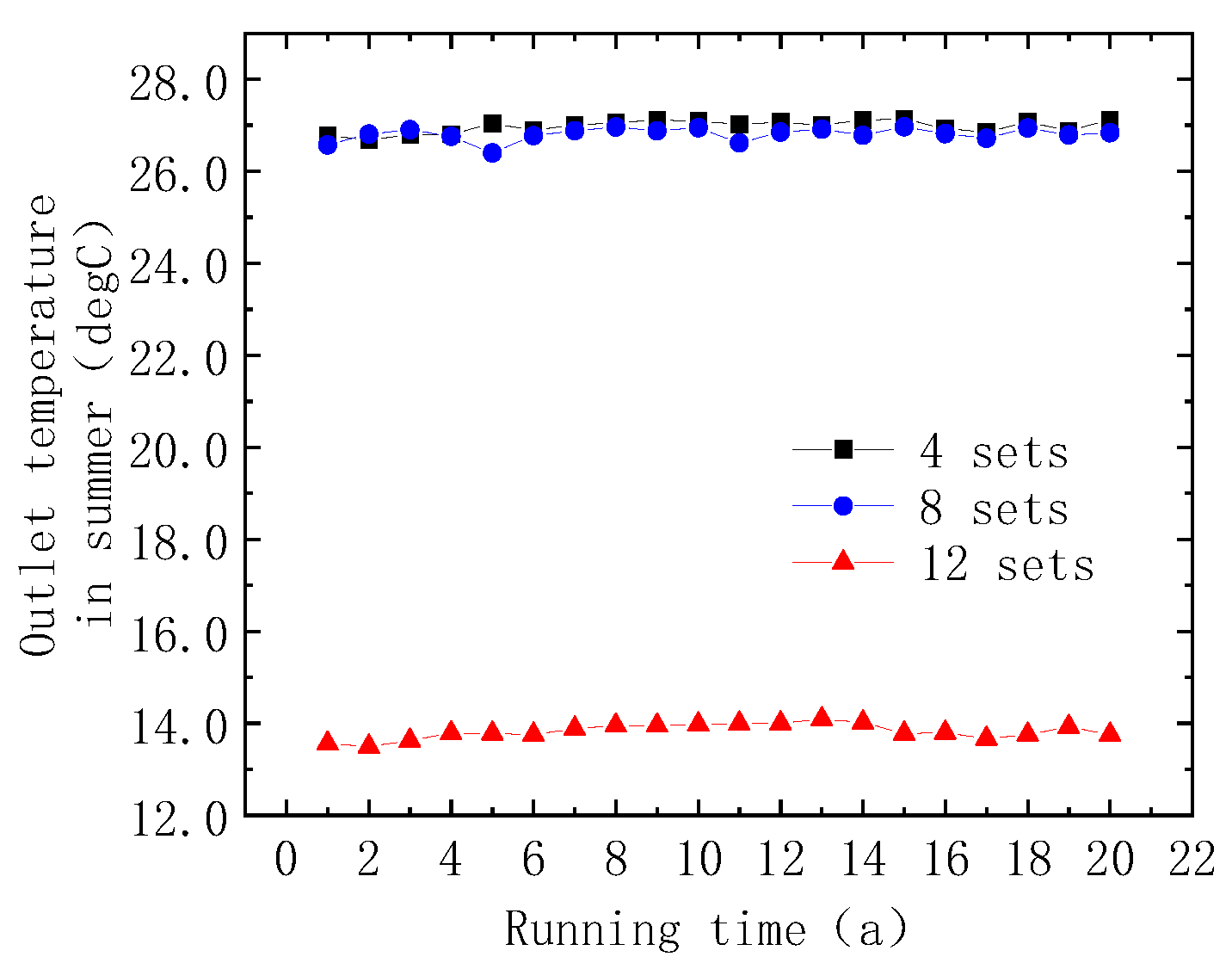 Energies 16 08067 g022