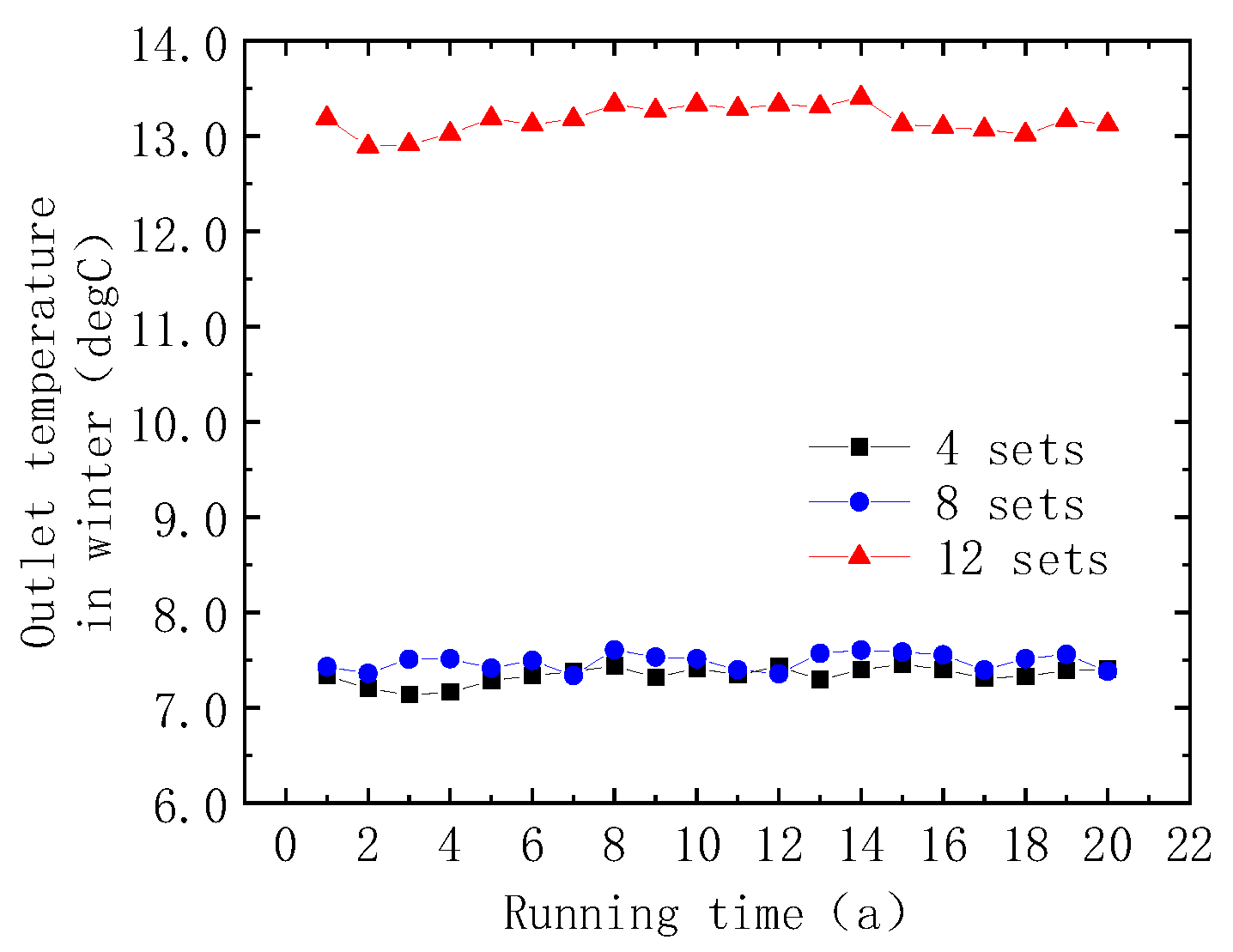 Energies 16 08067 g023