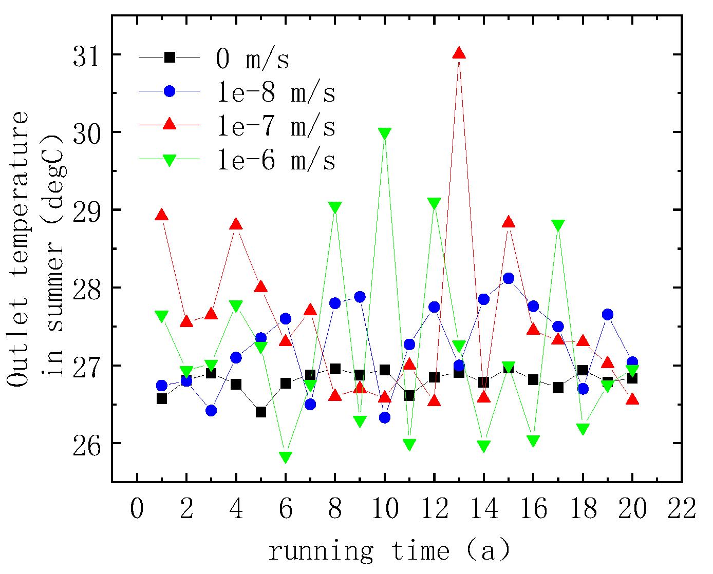 Energies 16 08067 g025