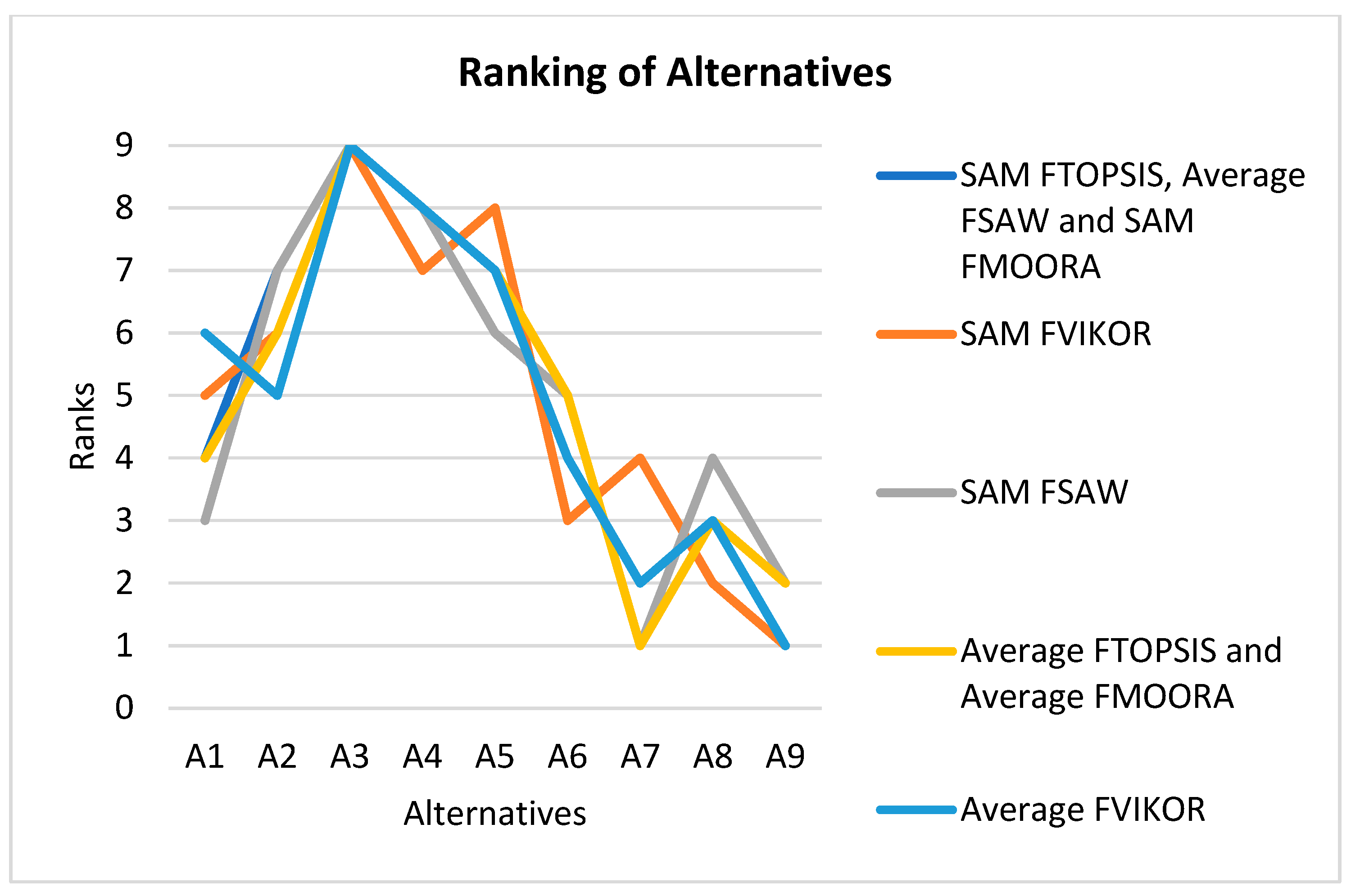Energies 16 08068 g002
