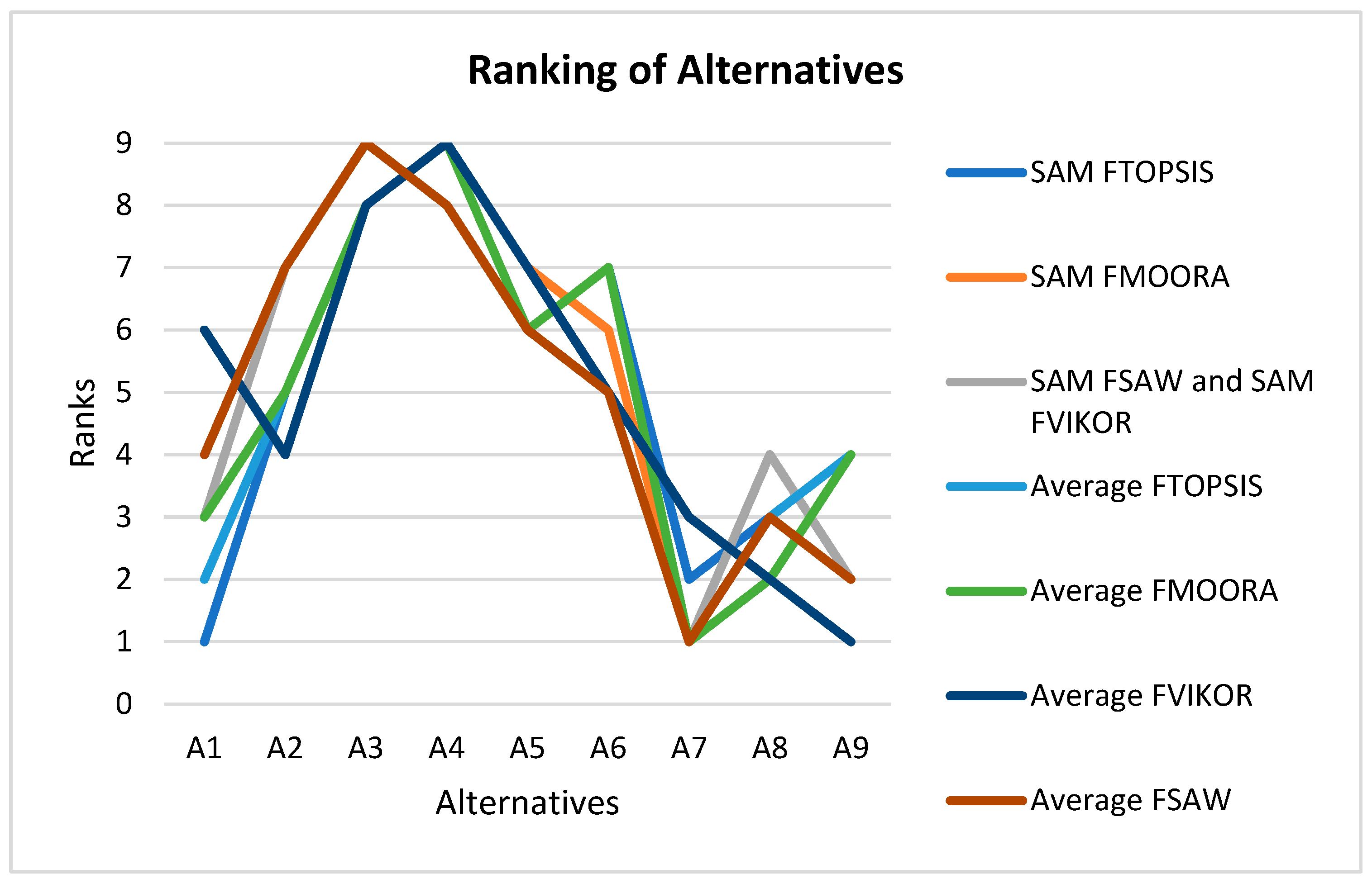 Energies 16 08068 g003