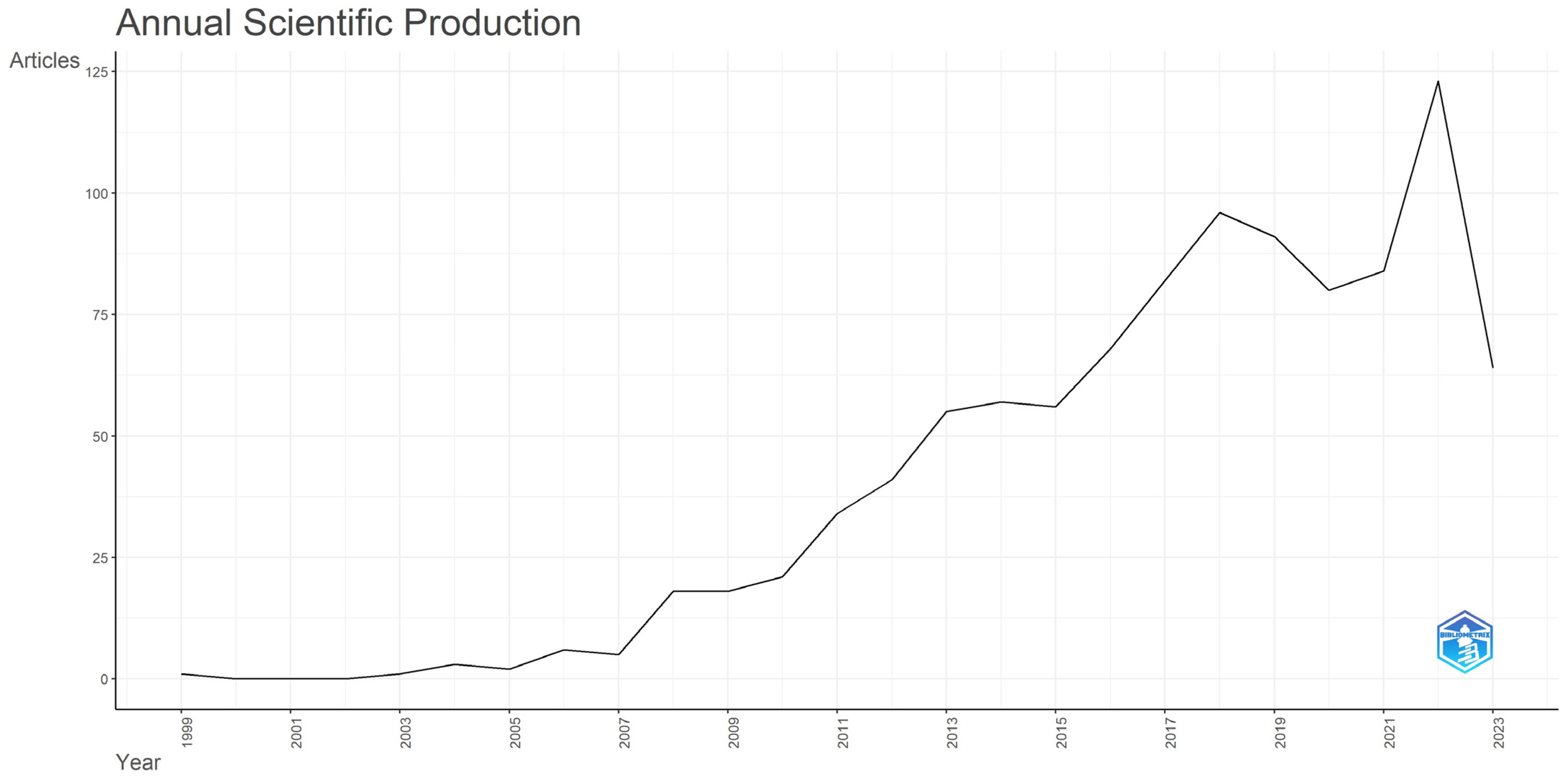 Energies 16 08082 g002