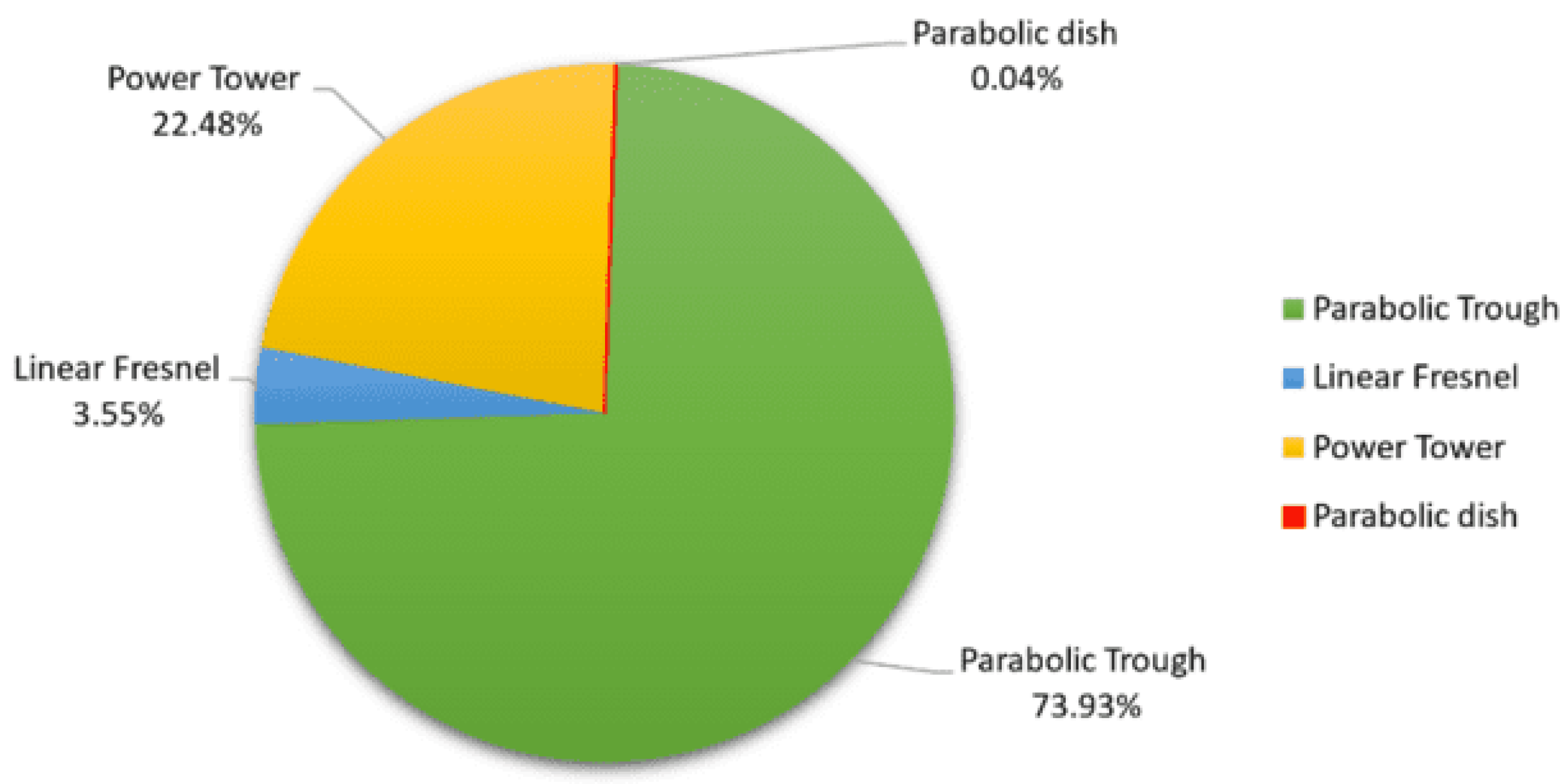 Energies 16 08082 g015