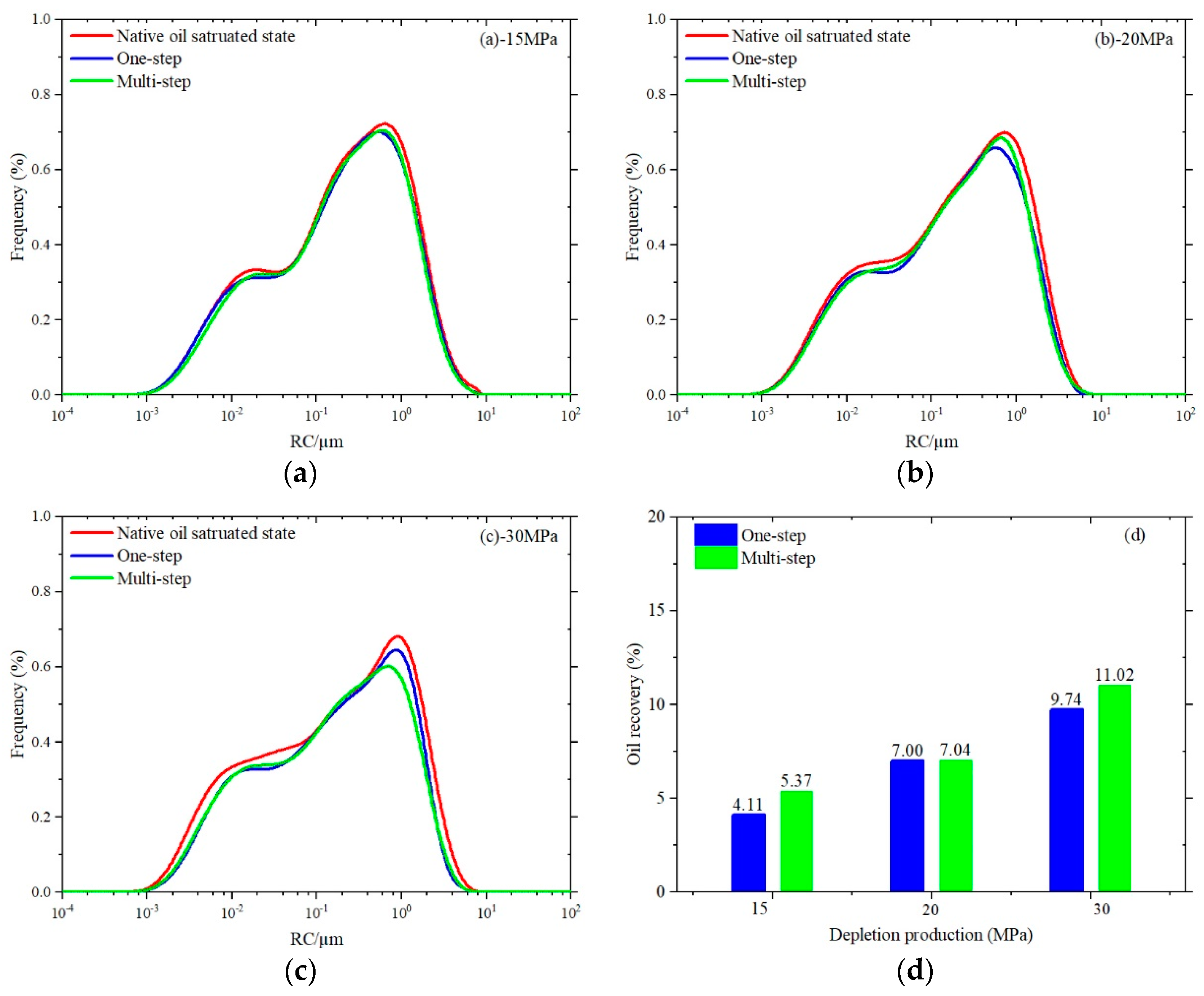 Energies 16 08085 g002