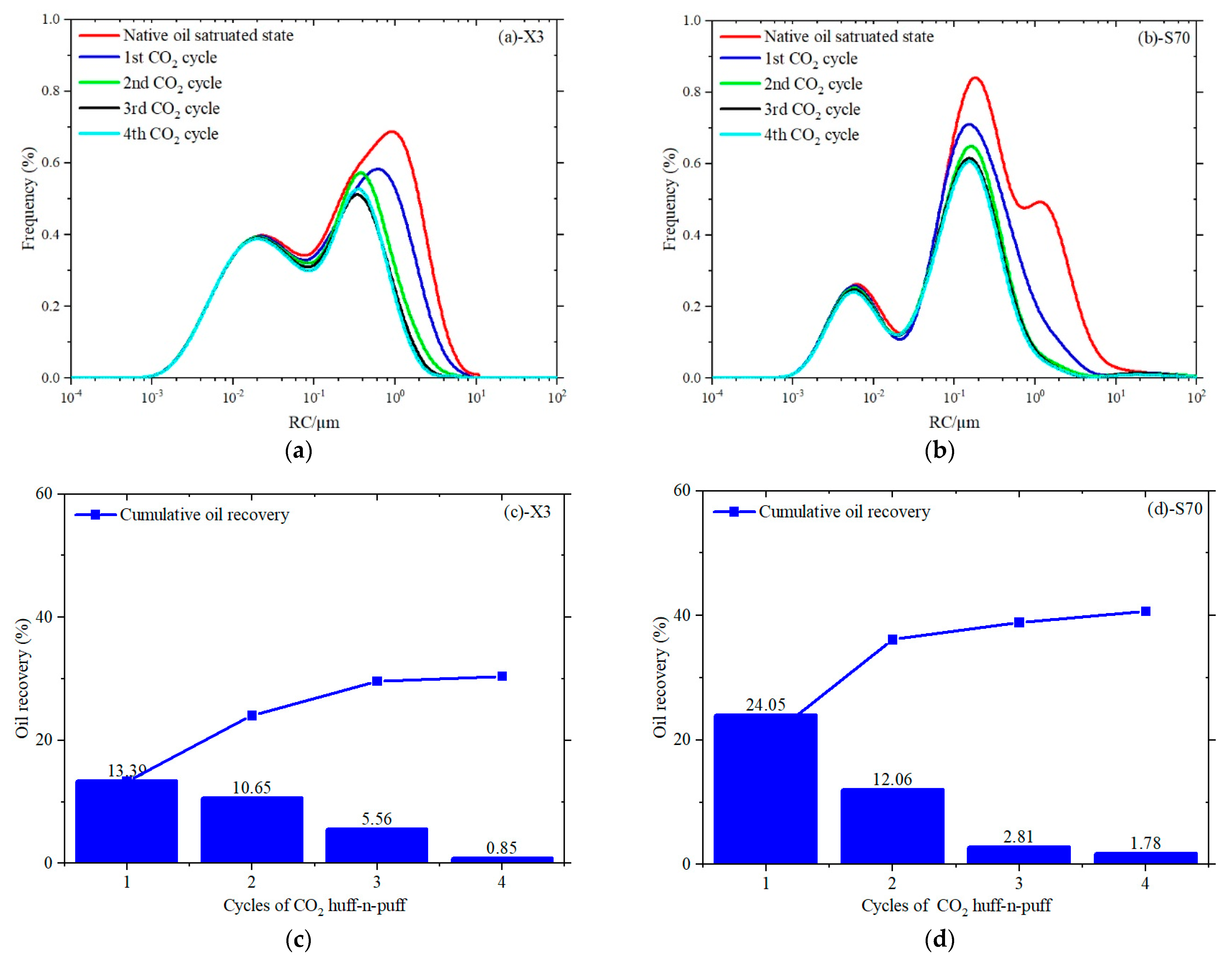 Energies 16 08085 g003
