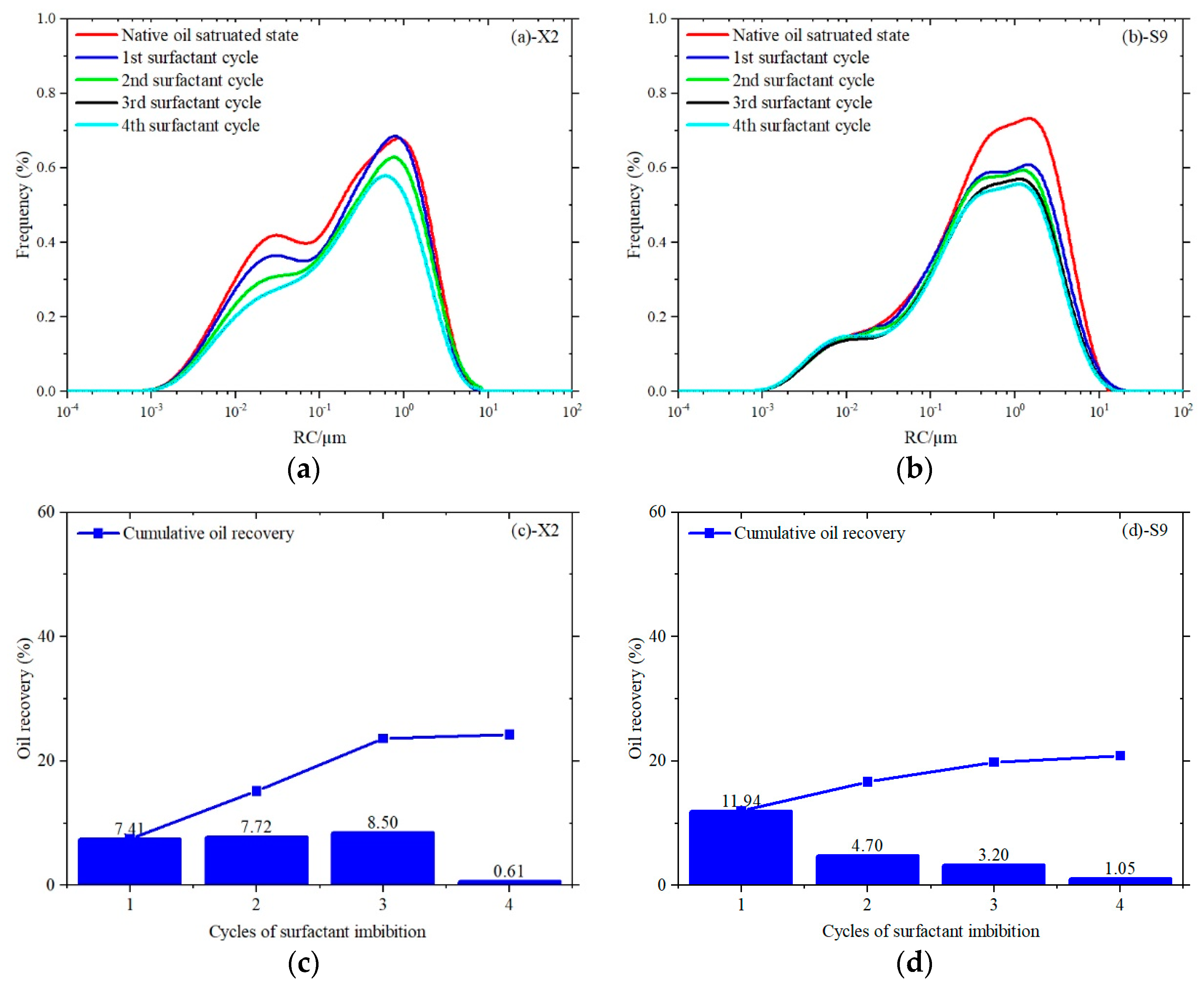 Energies 16 08085 g004