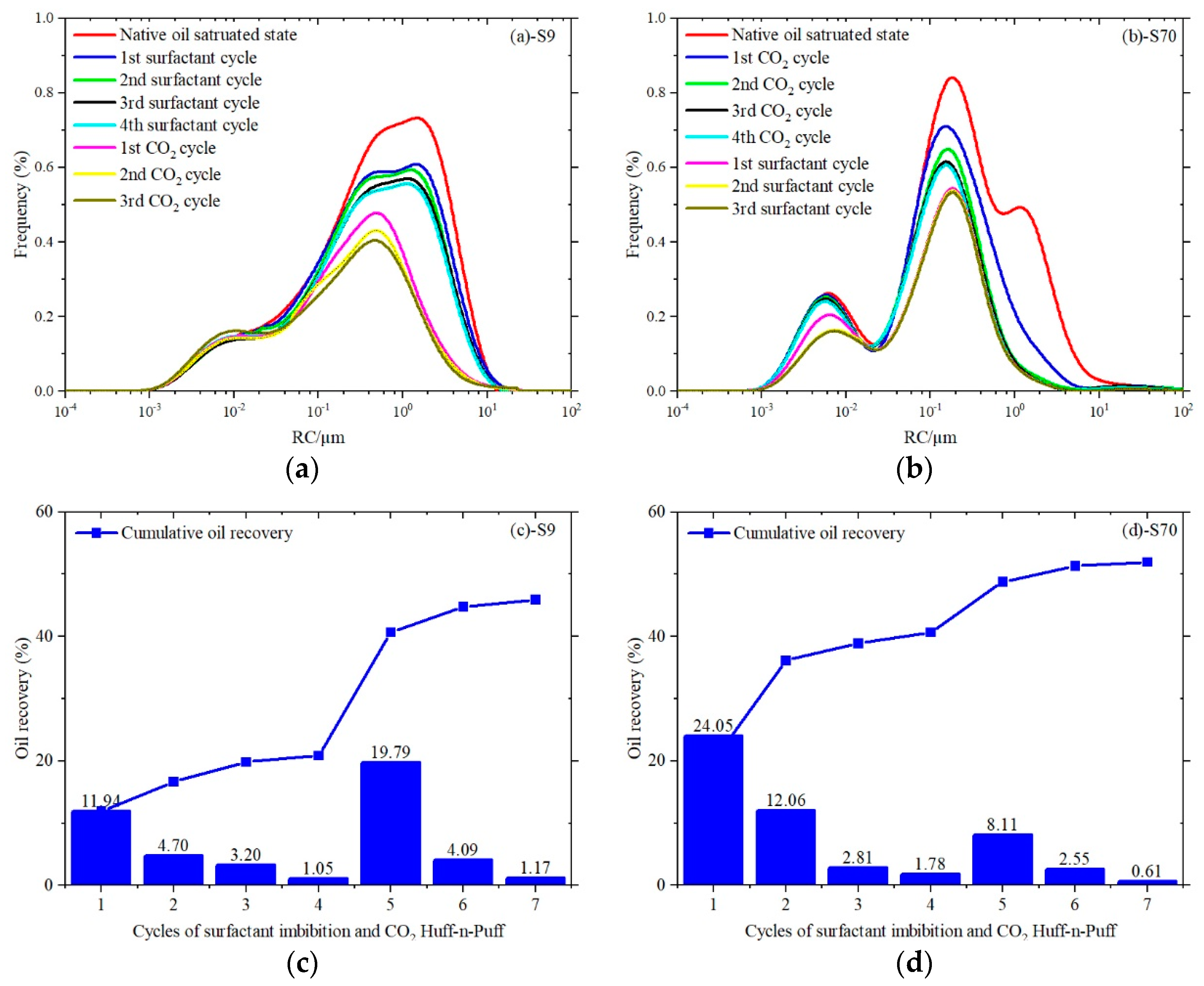 Energies 16 08085 g005