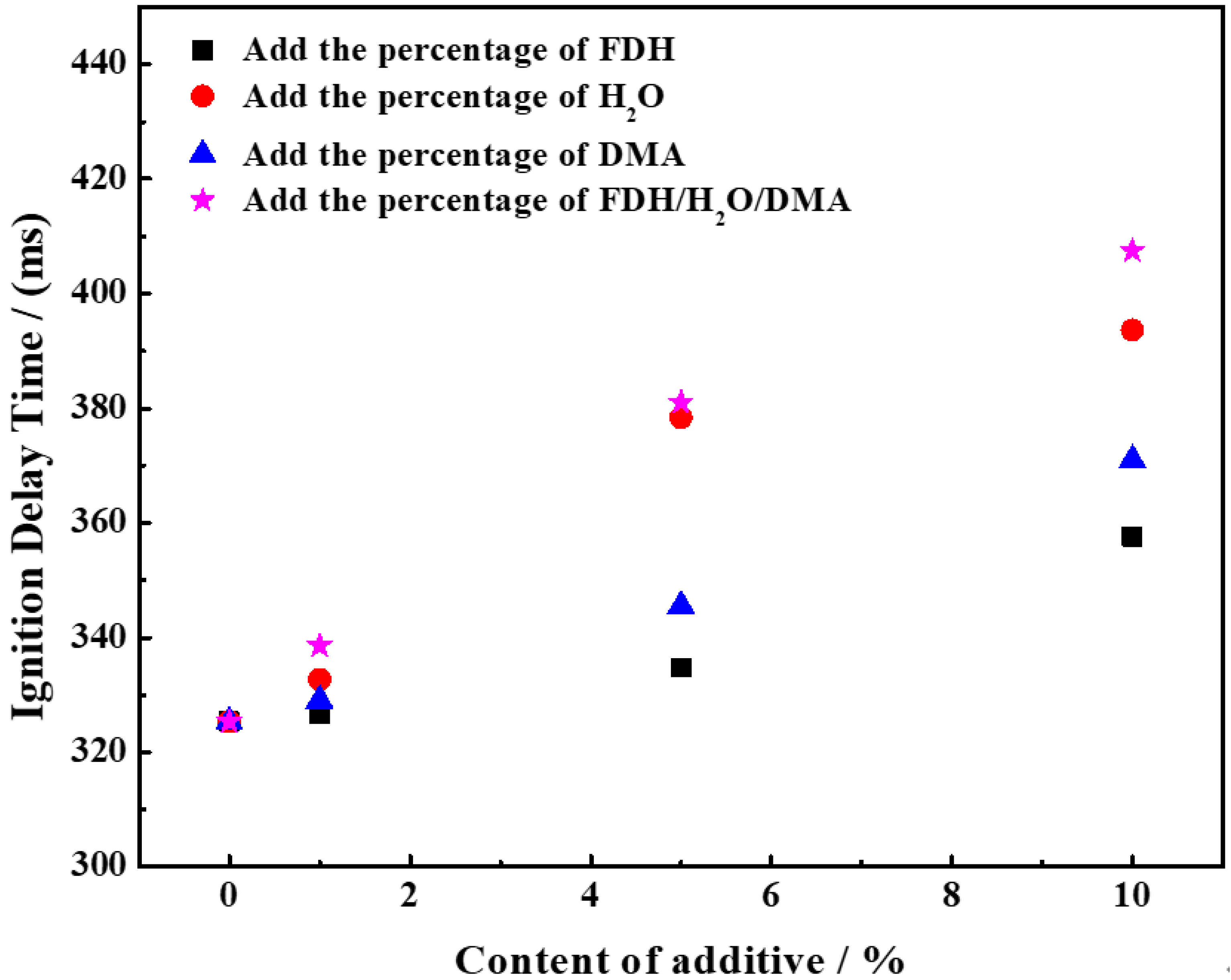Energies 16 08087 g008